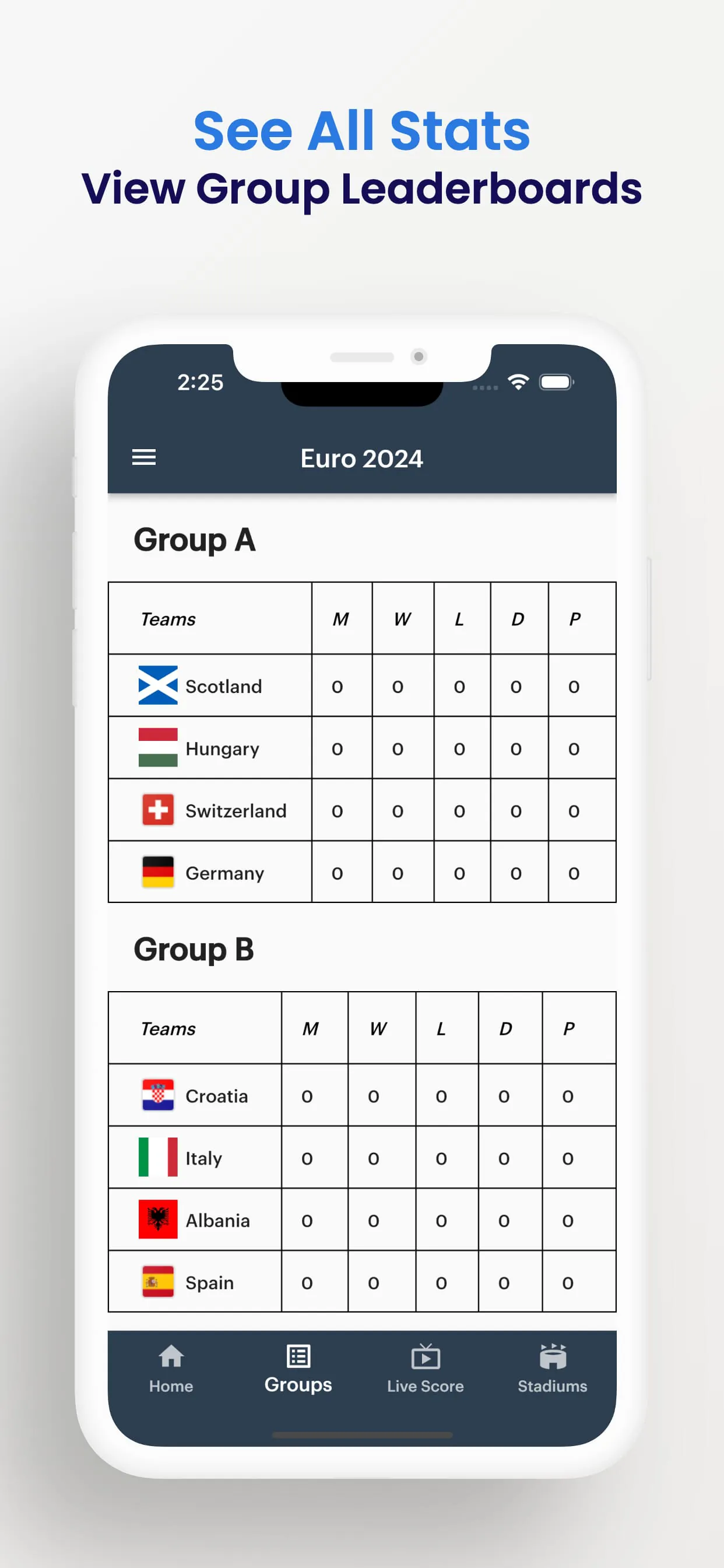 Euro Cup 2024