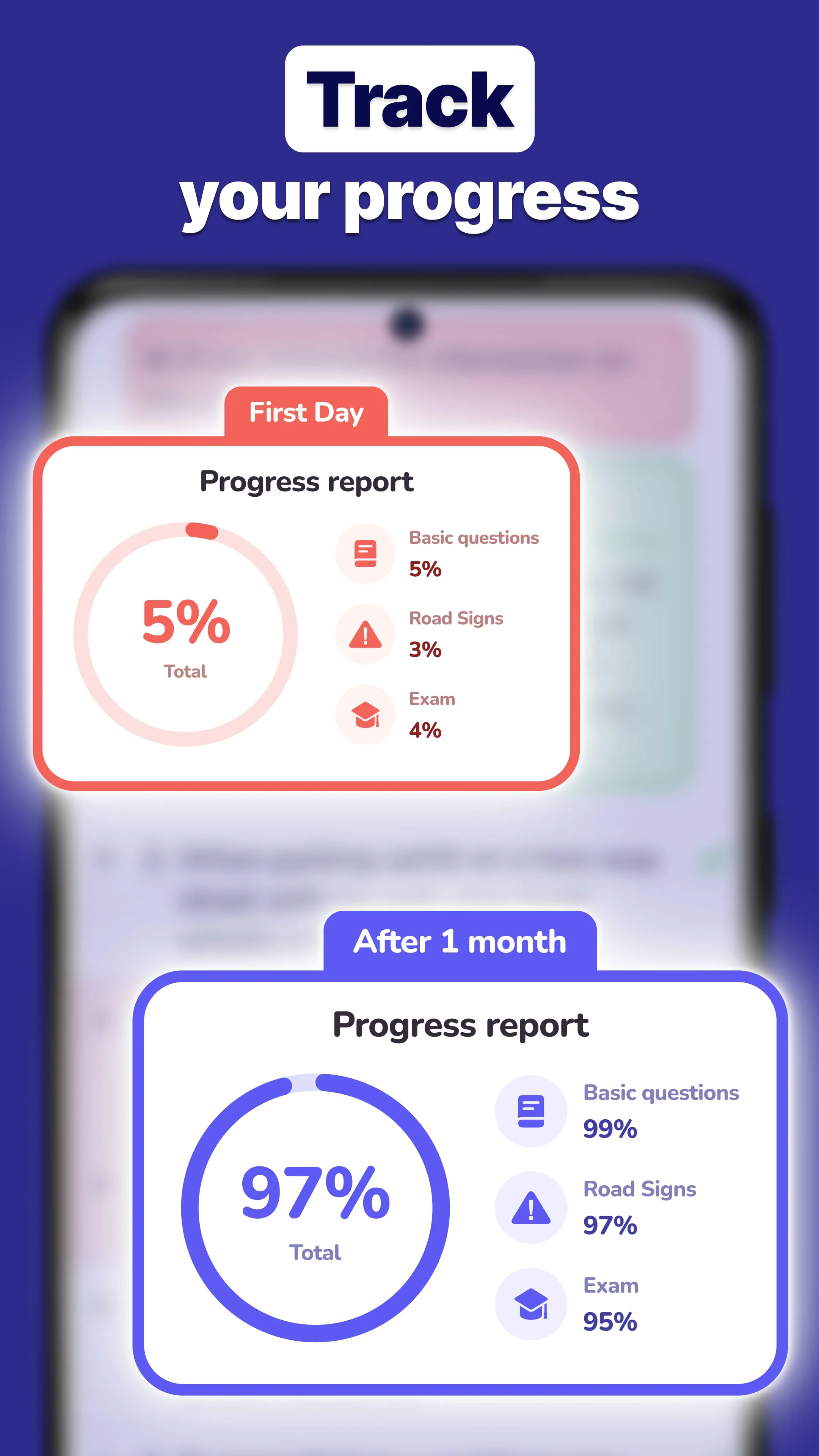 DMV Practice Test & Routes