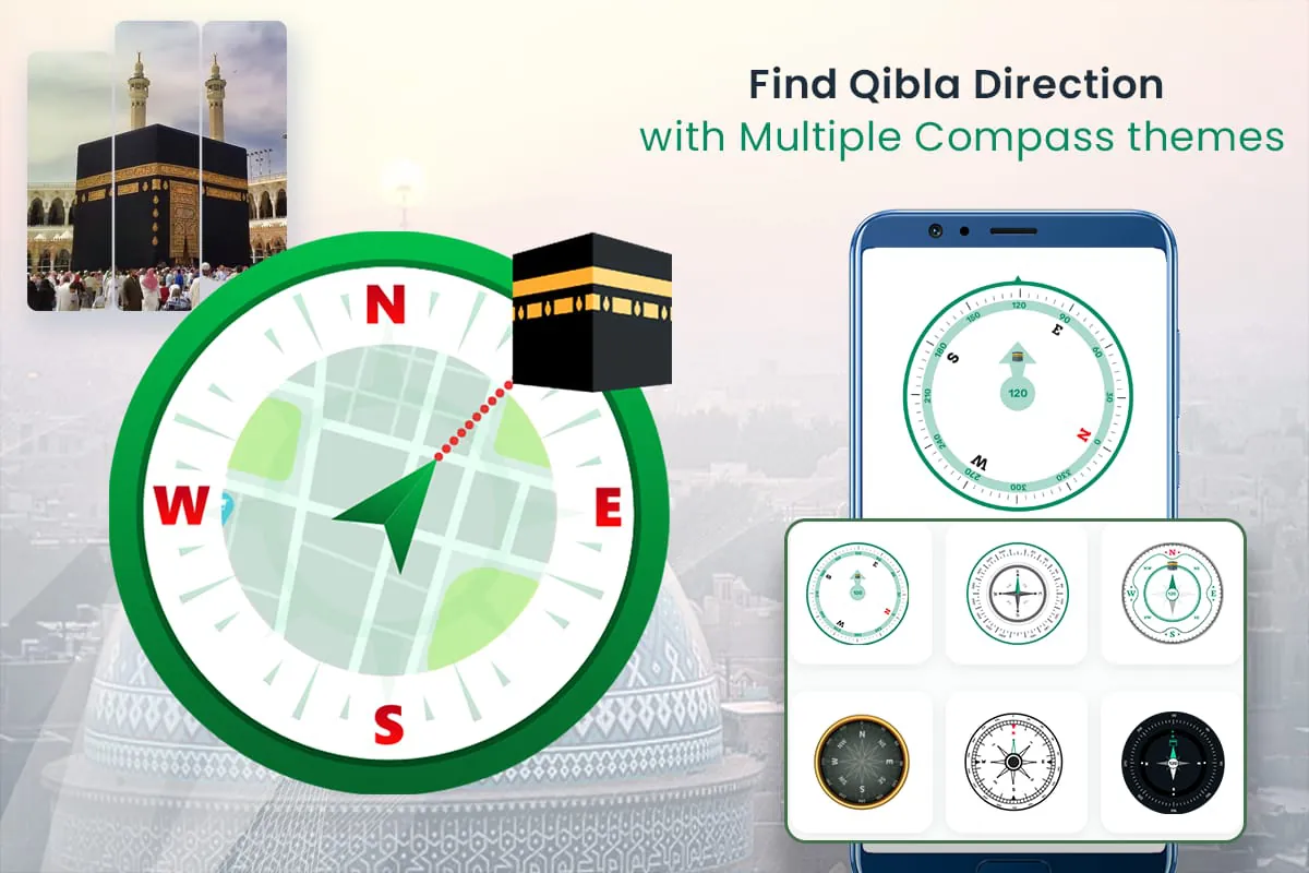 Qibla Direction