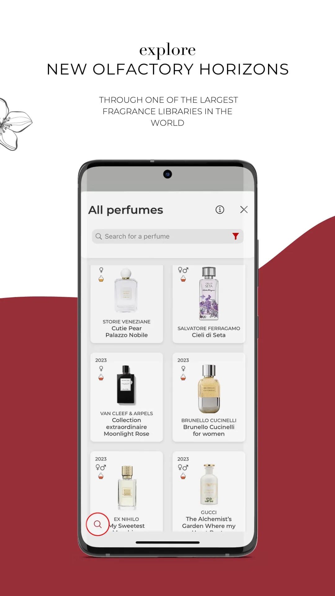 PERFUMIST Perfumes Advisor