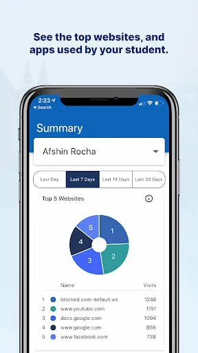 GoGuardian Parent App