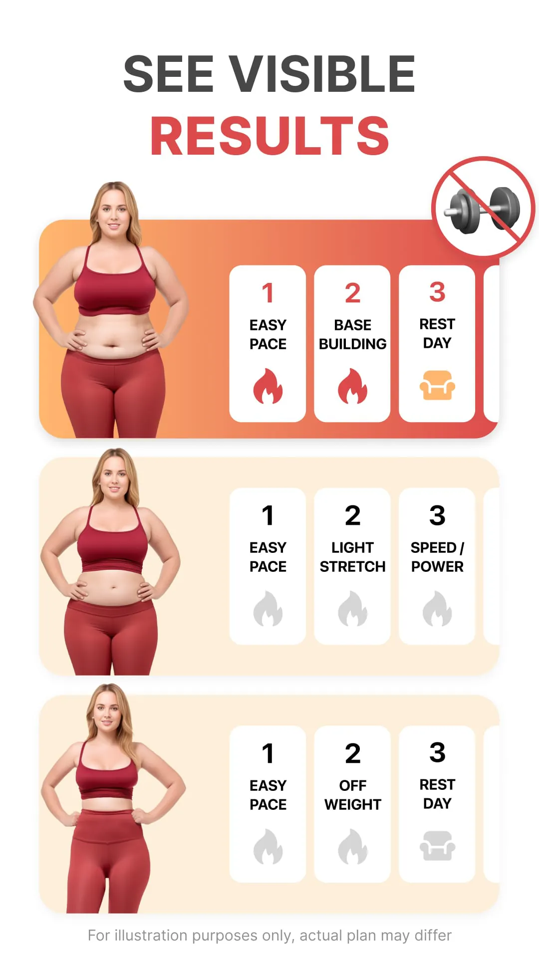 Weight Loss Walking