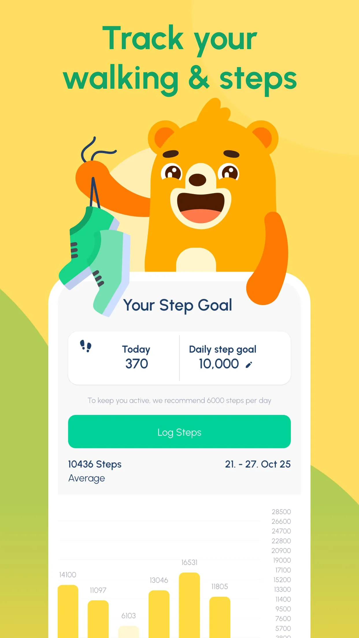 Fastic Weight Loss & Fasting