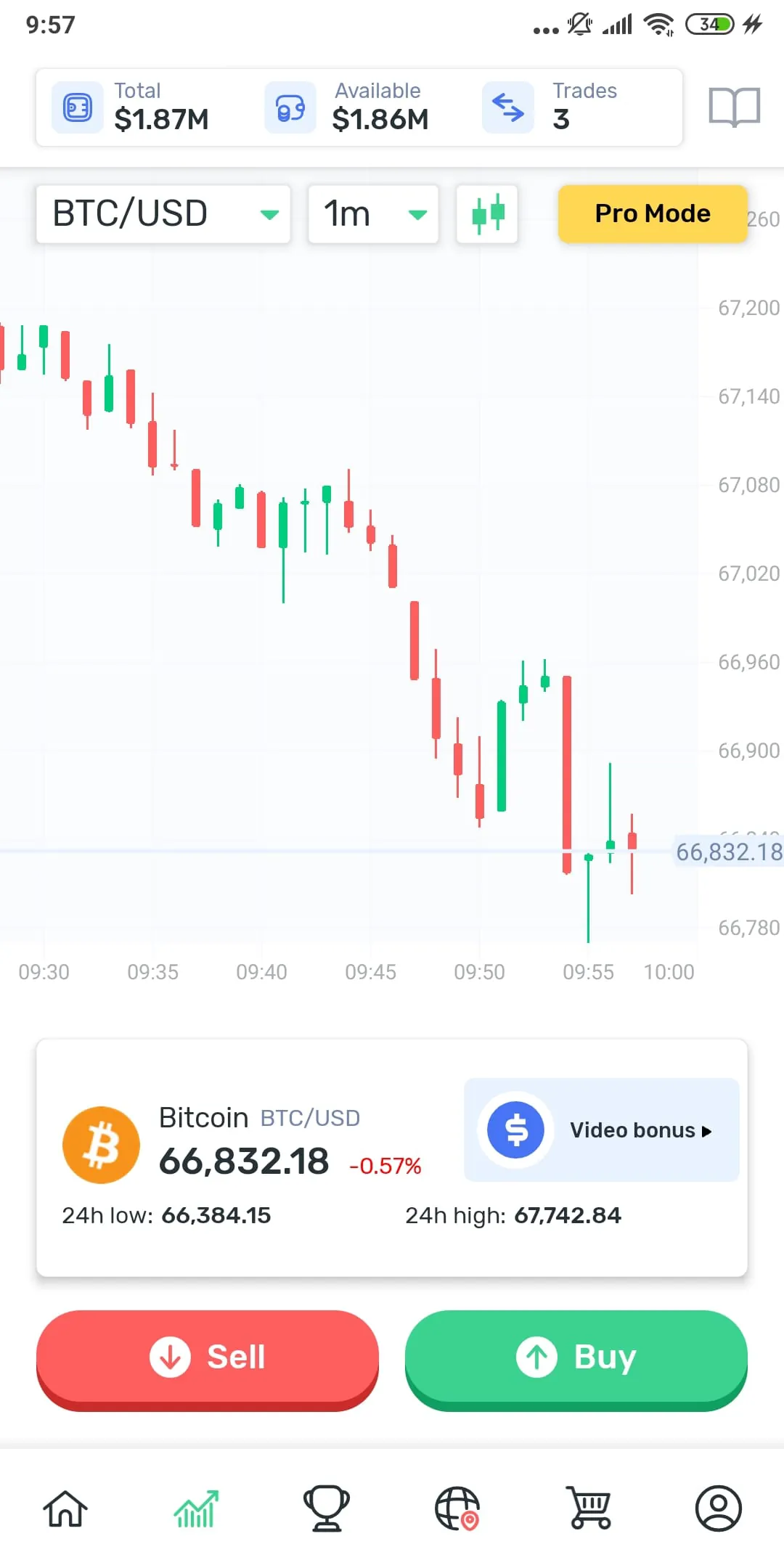 Cryptomania —Trading Simulator