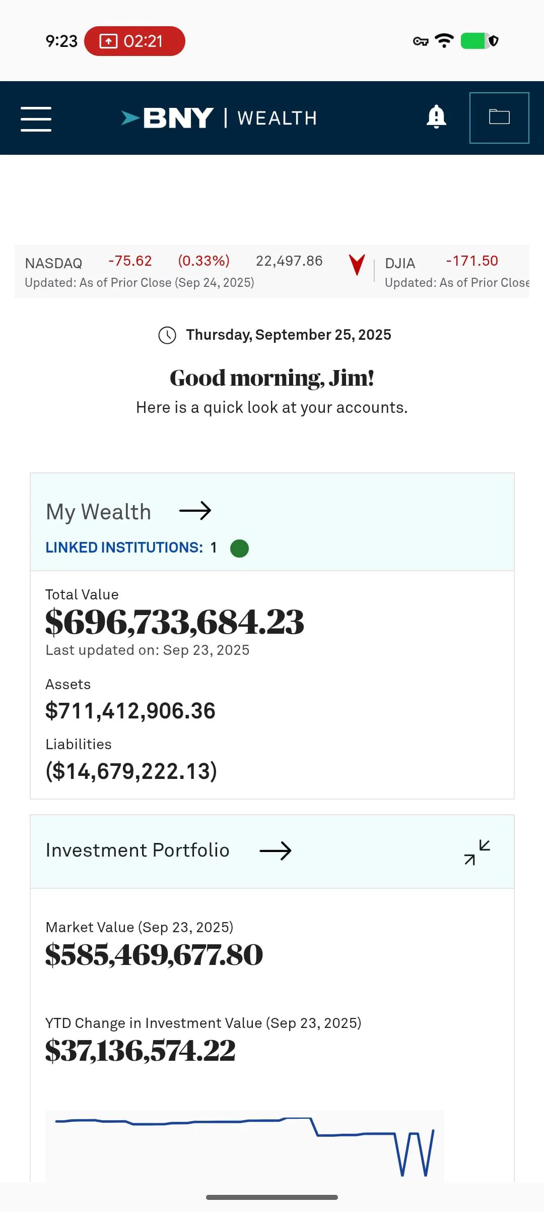 BNY Wealth Online