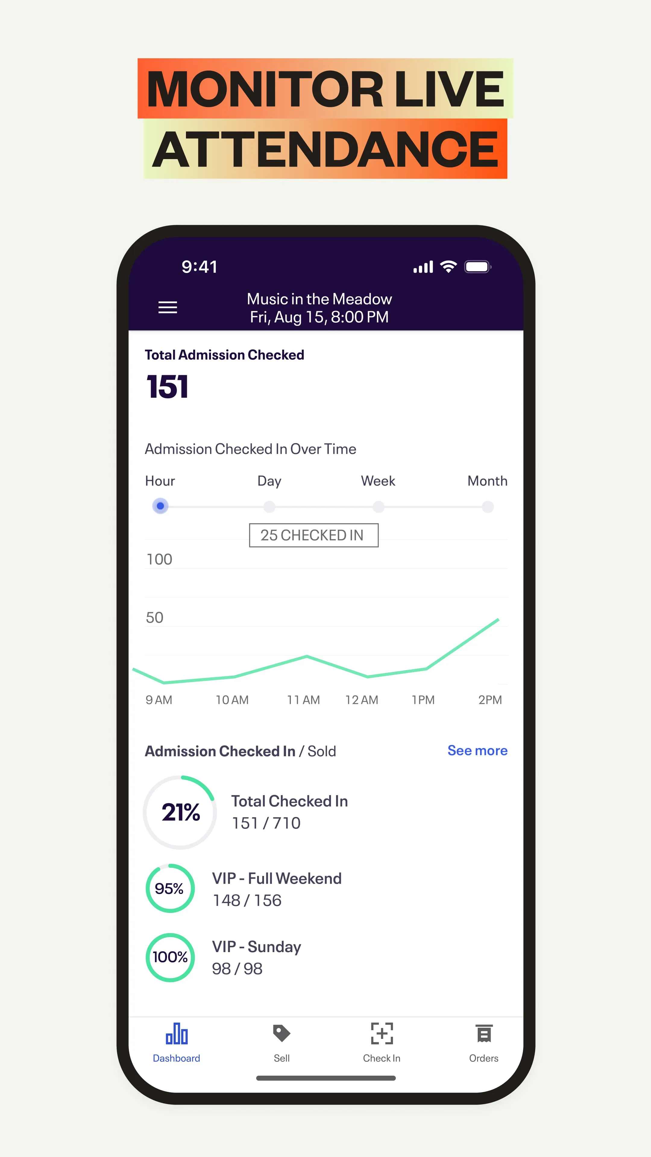 Eventbrite Organizer