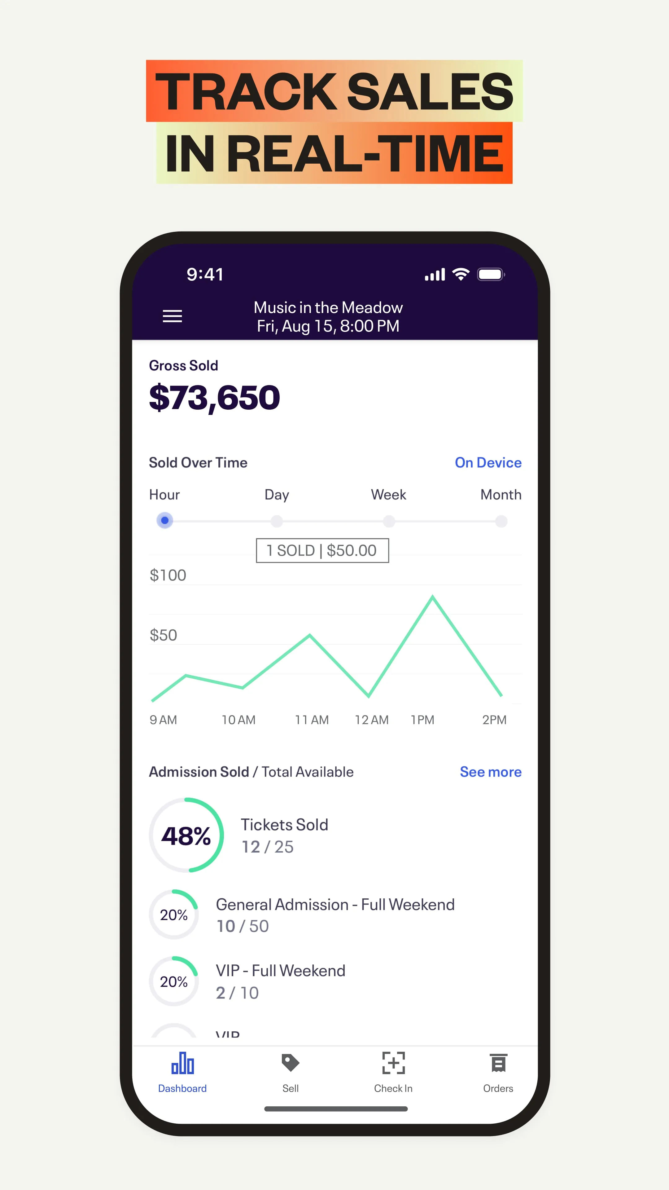 Eventbrite Organizer