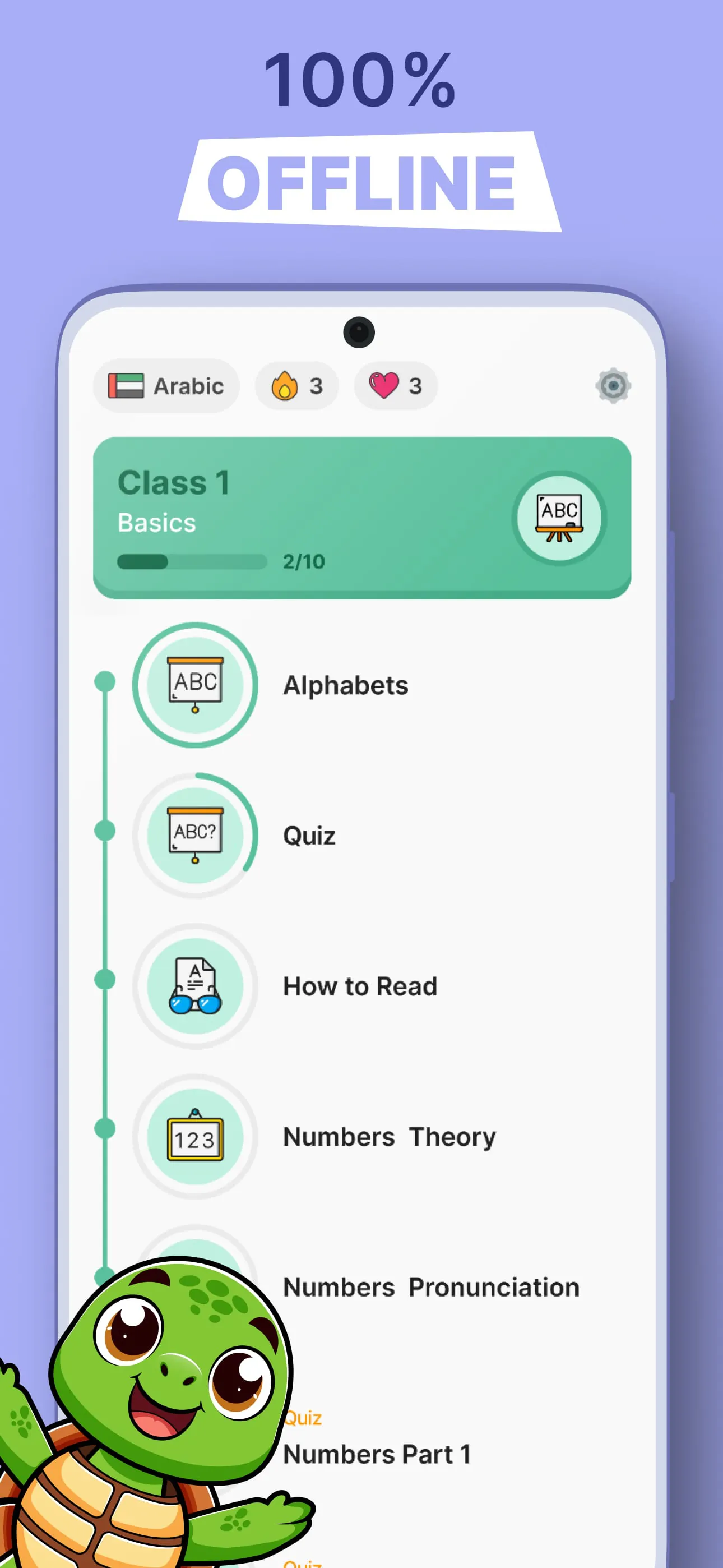Learn Arabic for Beginners