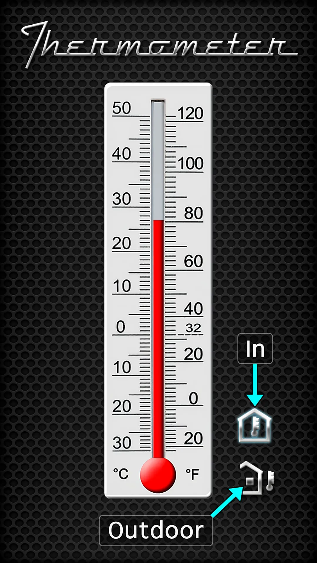 Thermometer