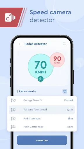 Radar－Speedometer－GPS－HUD