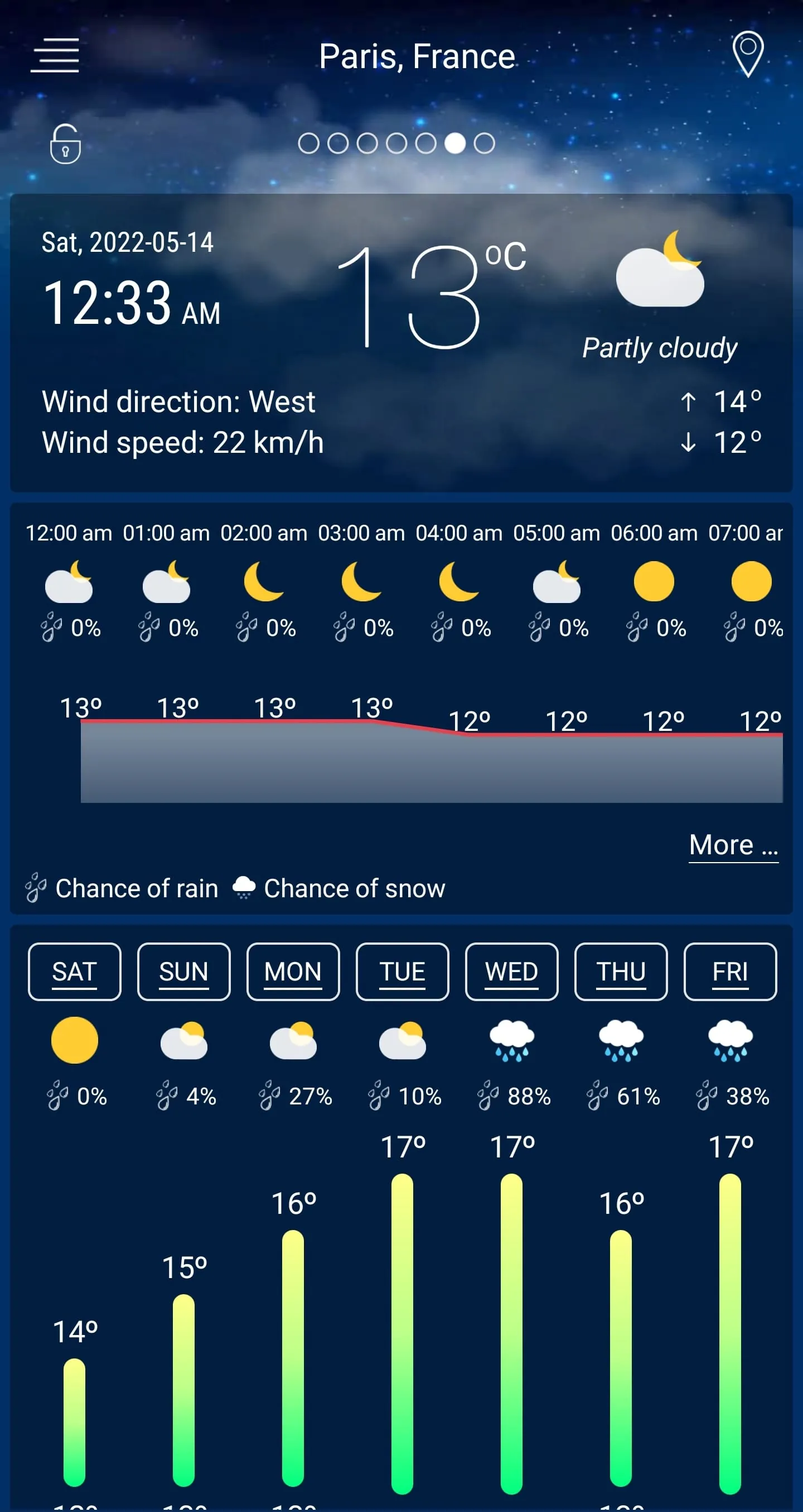 Weather Radar & Live Maps