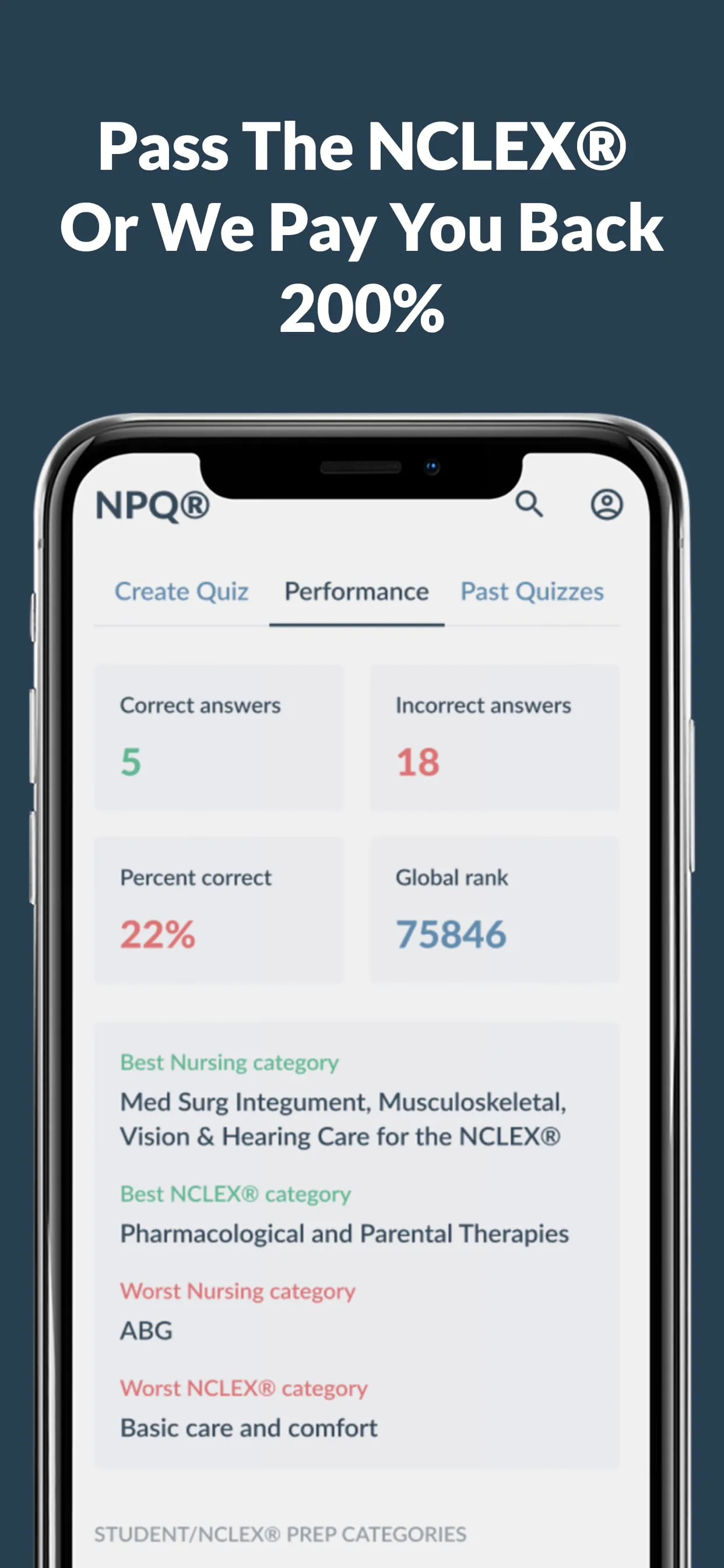 NURSING.com | NCLEX & Nursing