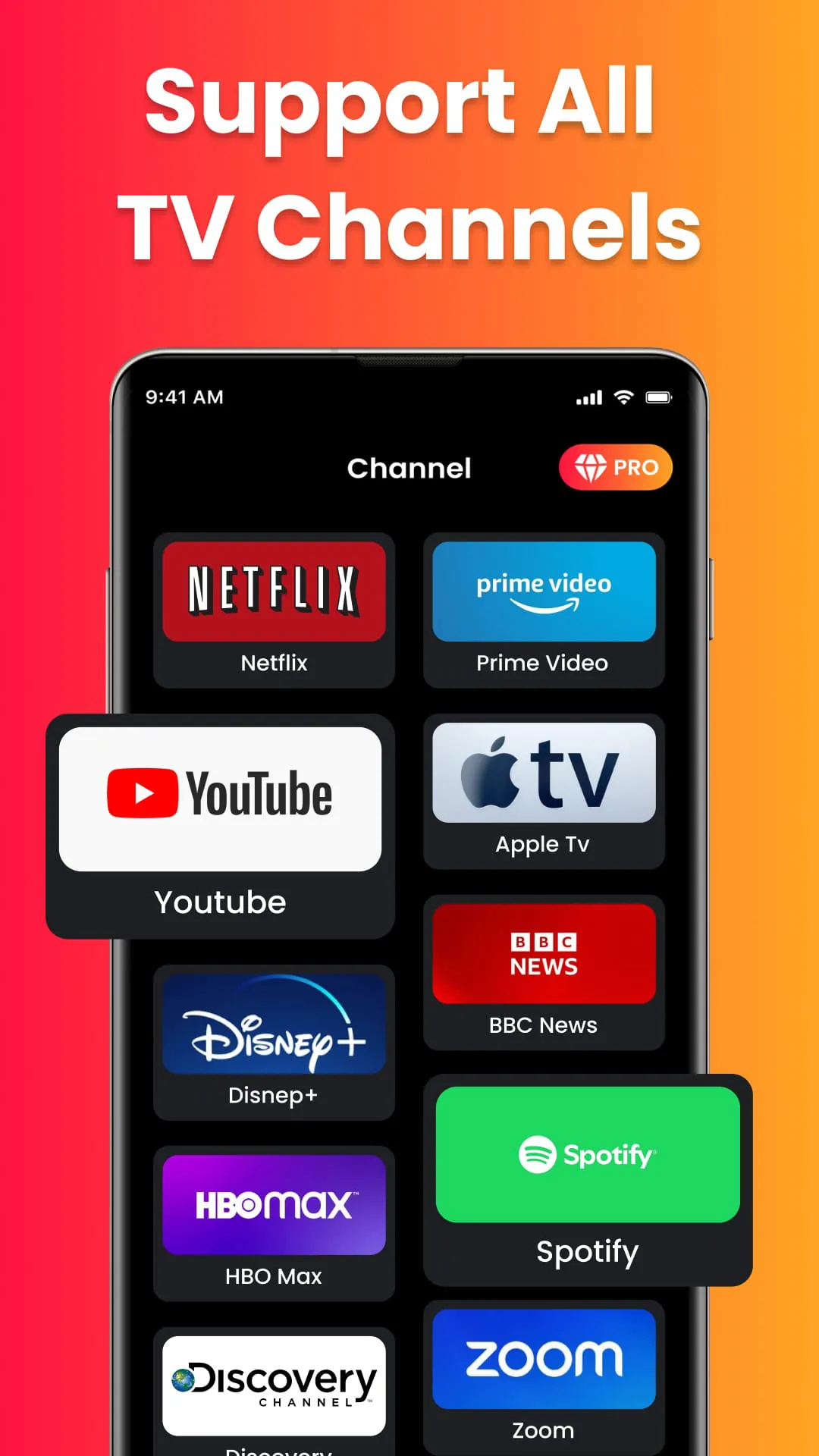 Fire Remote TV Control