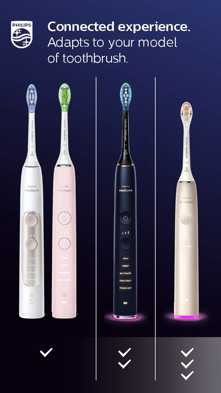 Philips Sonicare