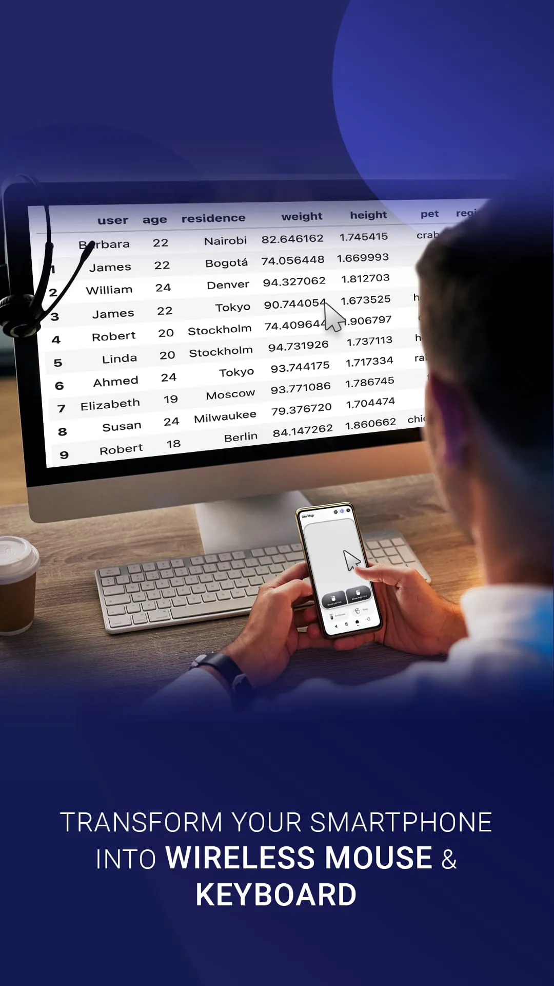 Wireless PC Mouse & Keyboard