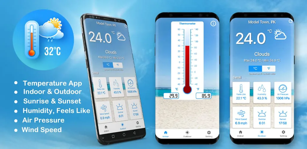Thermometer For Room Temp