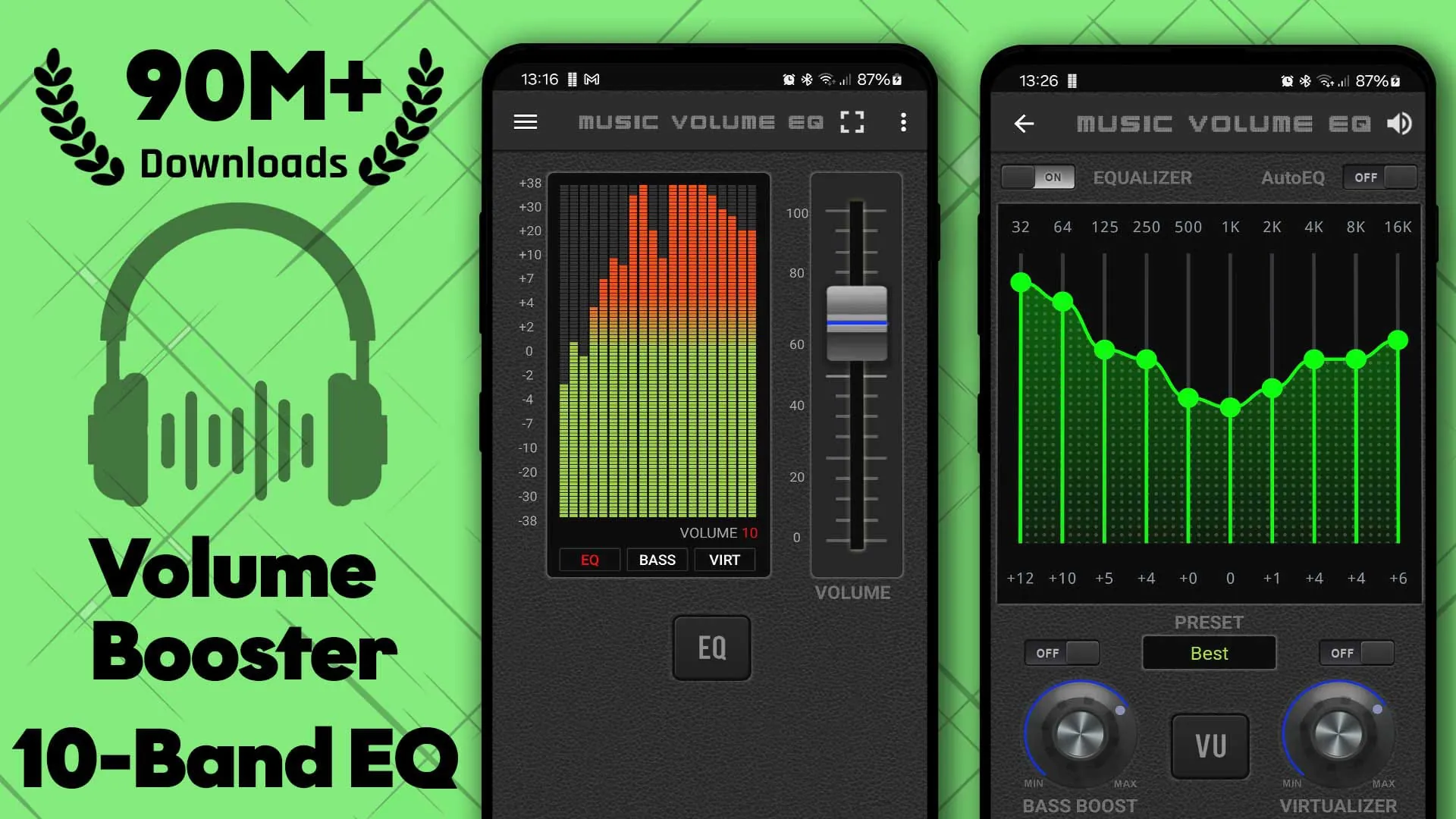 Music Volume EQ