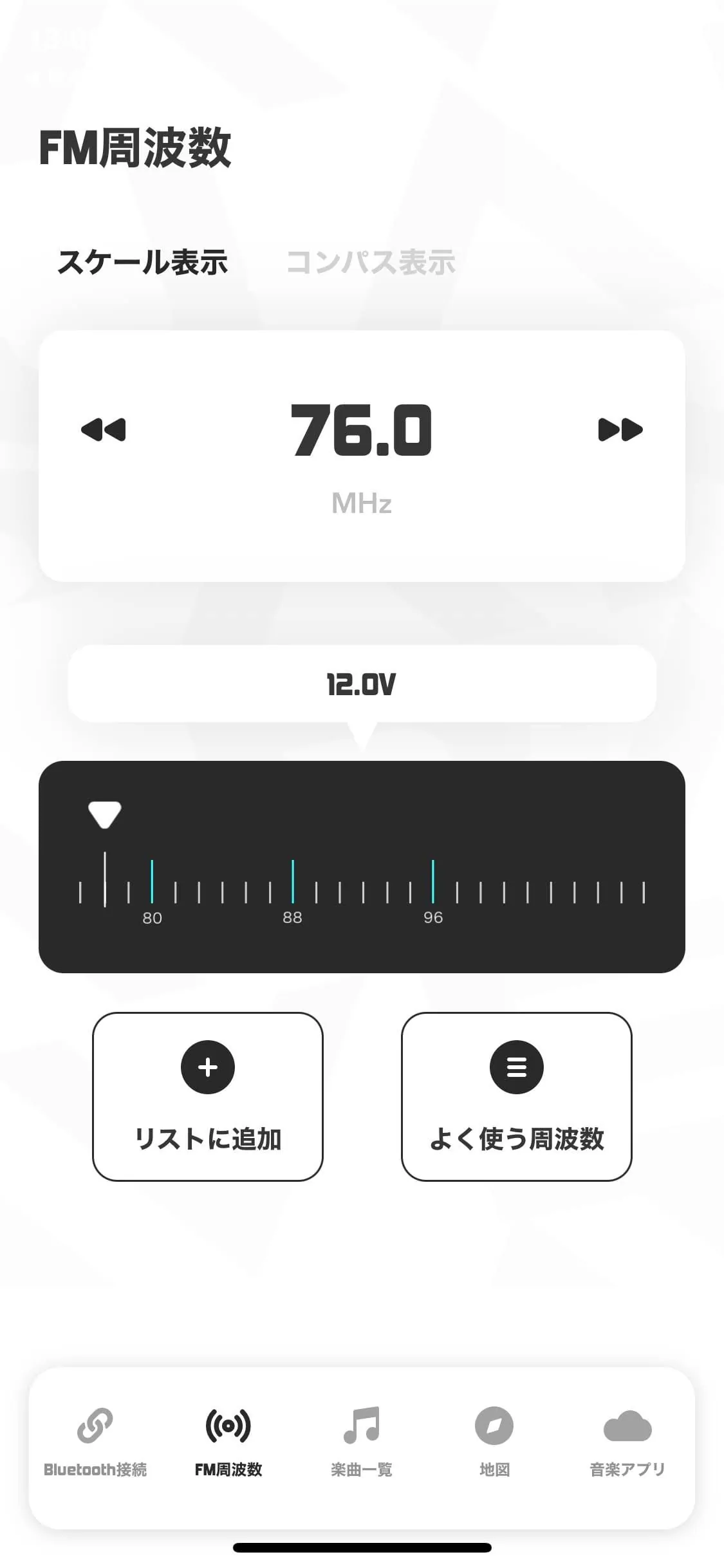 SmartBC for JAPAN AVE.