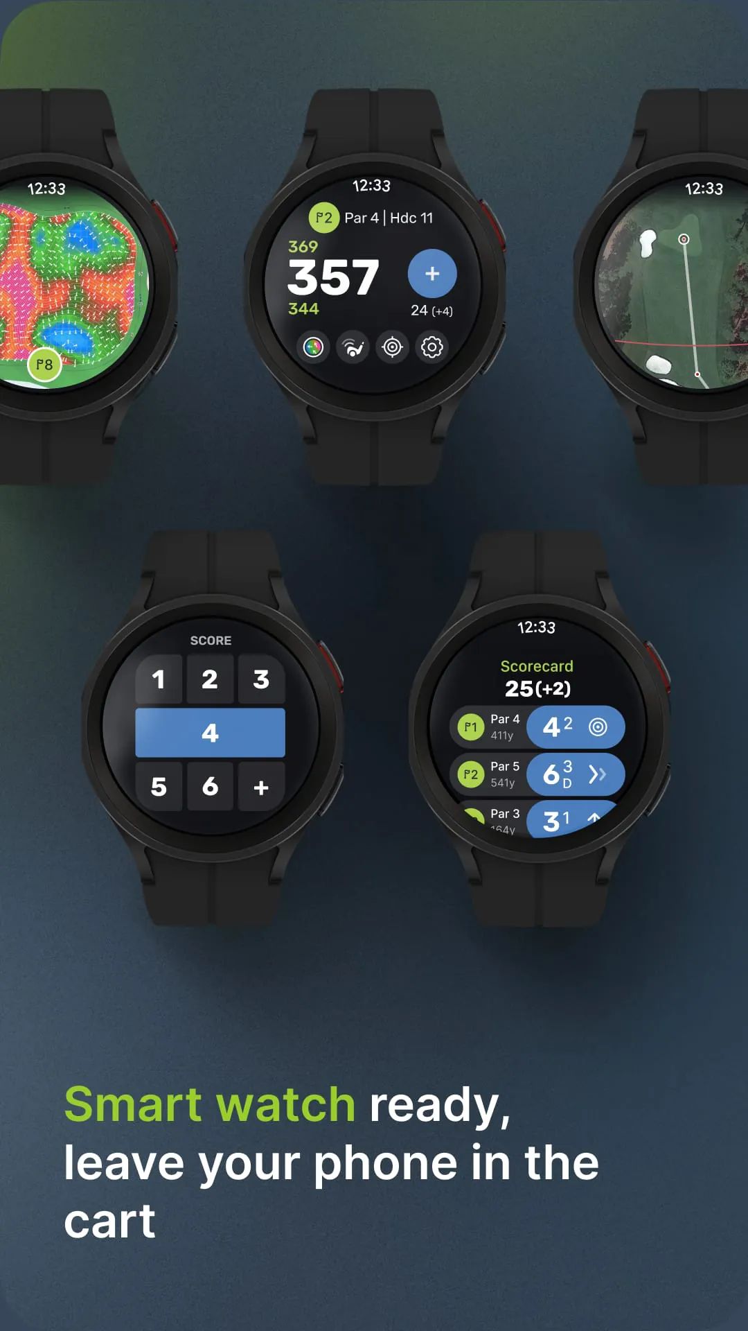 TheGrint | Golf Handicap & GPS