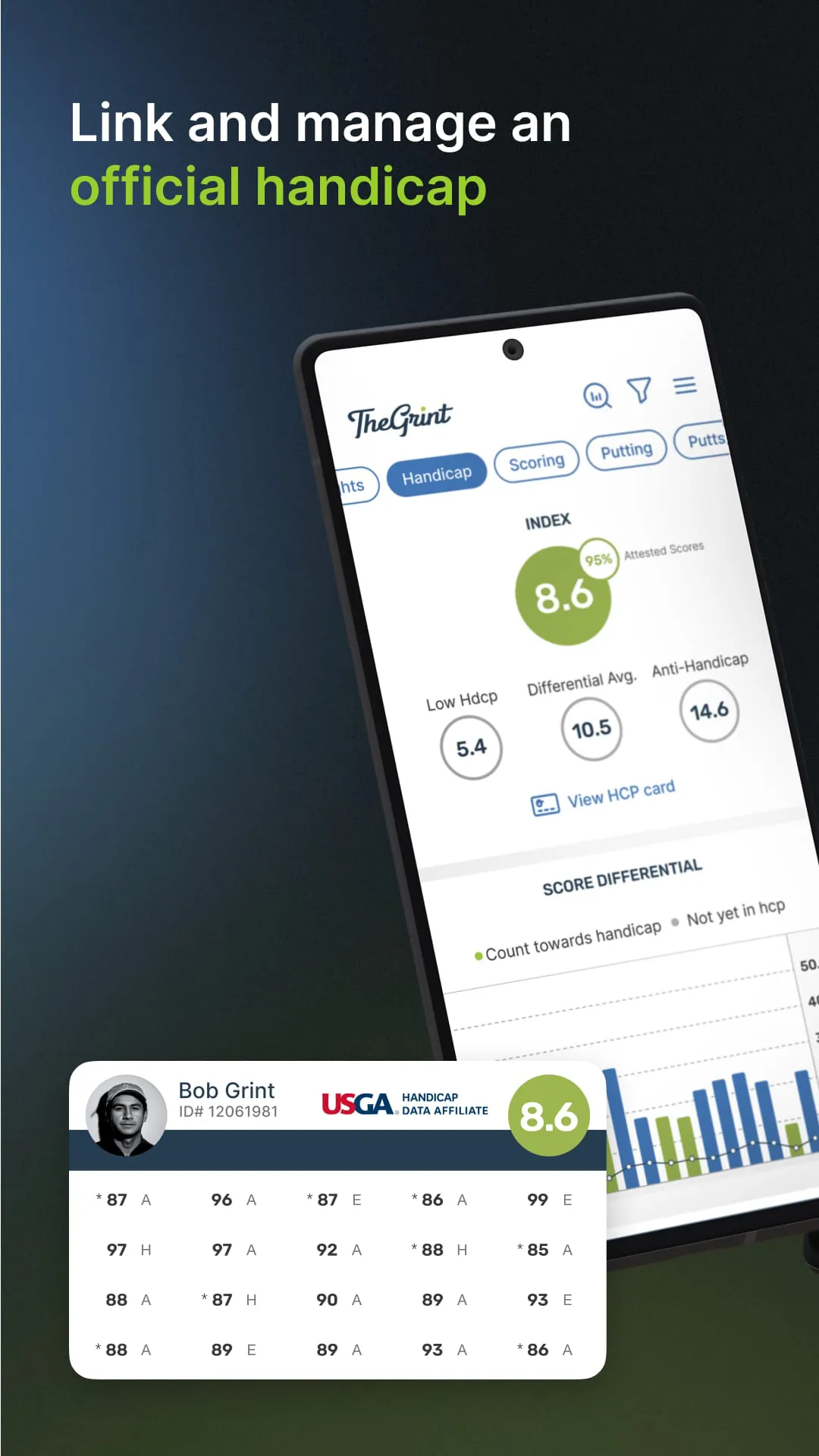 TheGrint | Golf Handicap & GPS