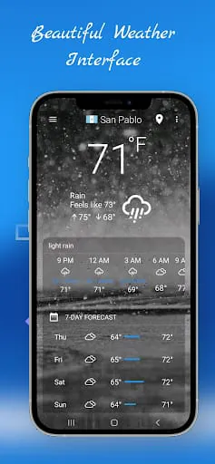 Room Temperature Thermometer