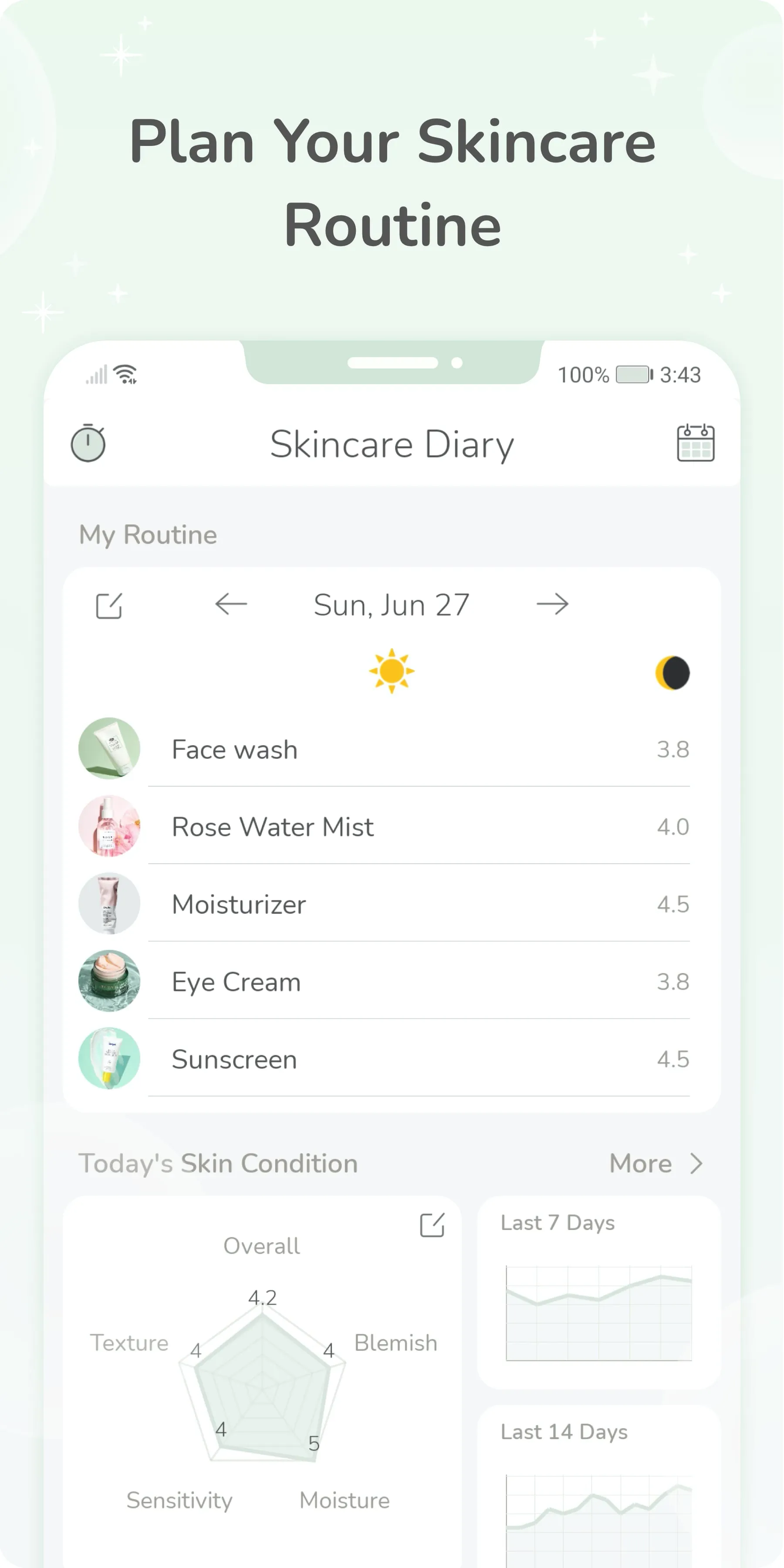 Skincare Routine Diary