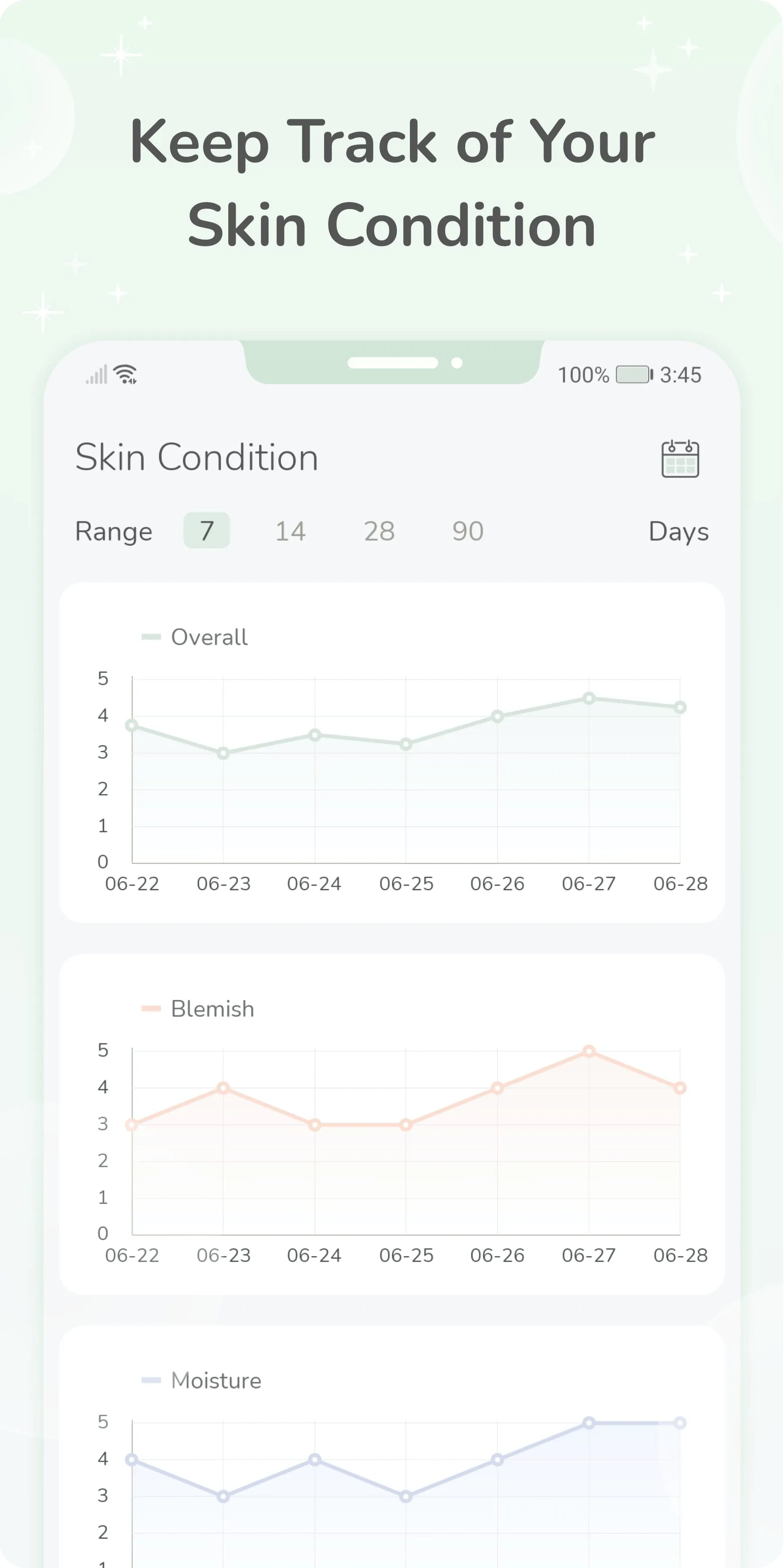 Skincare Routine Diary