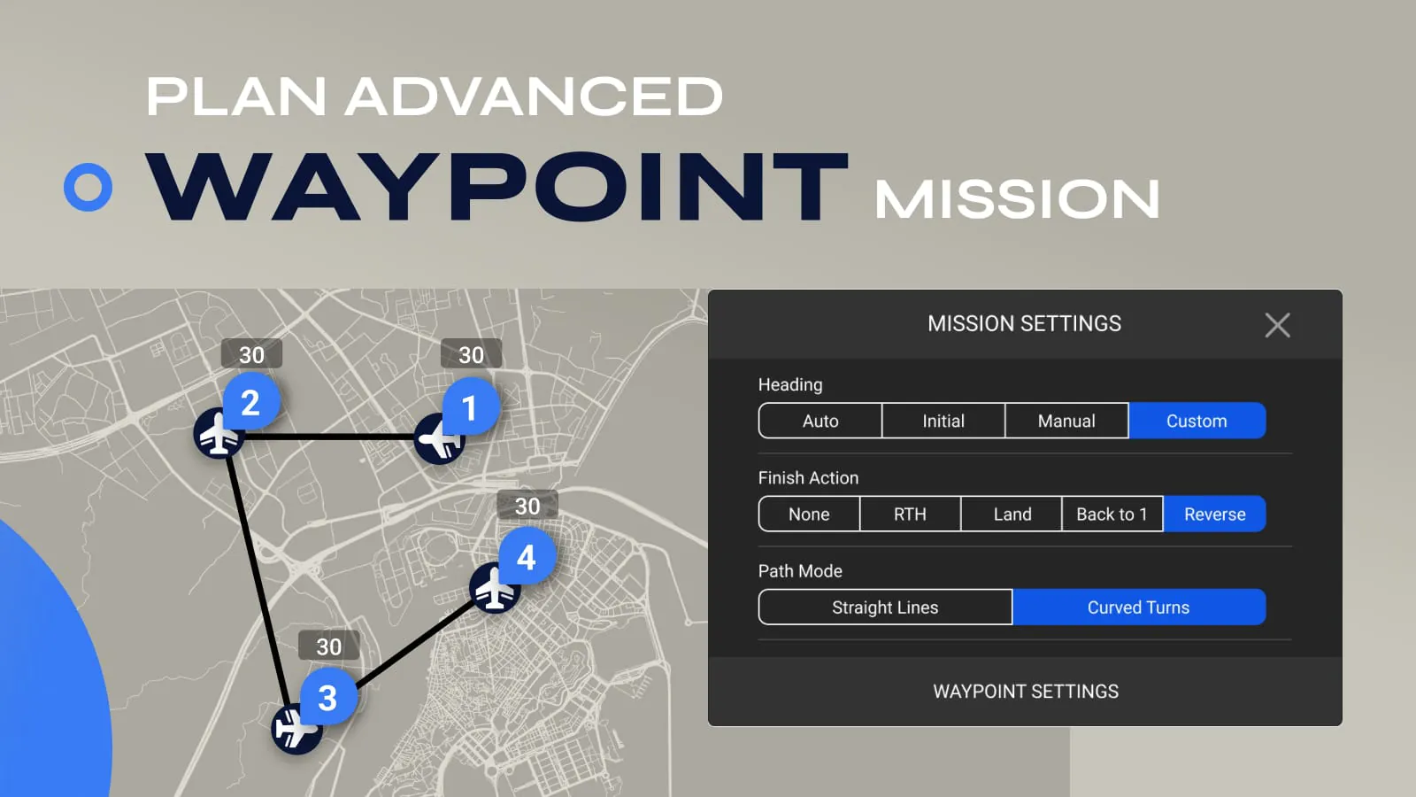 Go Fly Drone Camera Controller