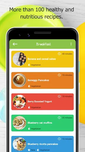 BLW Recipes & Weaning Guide