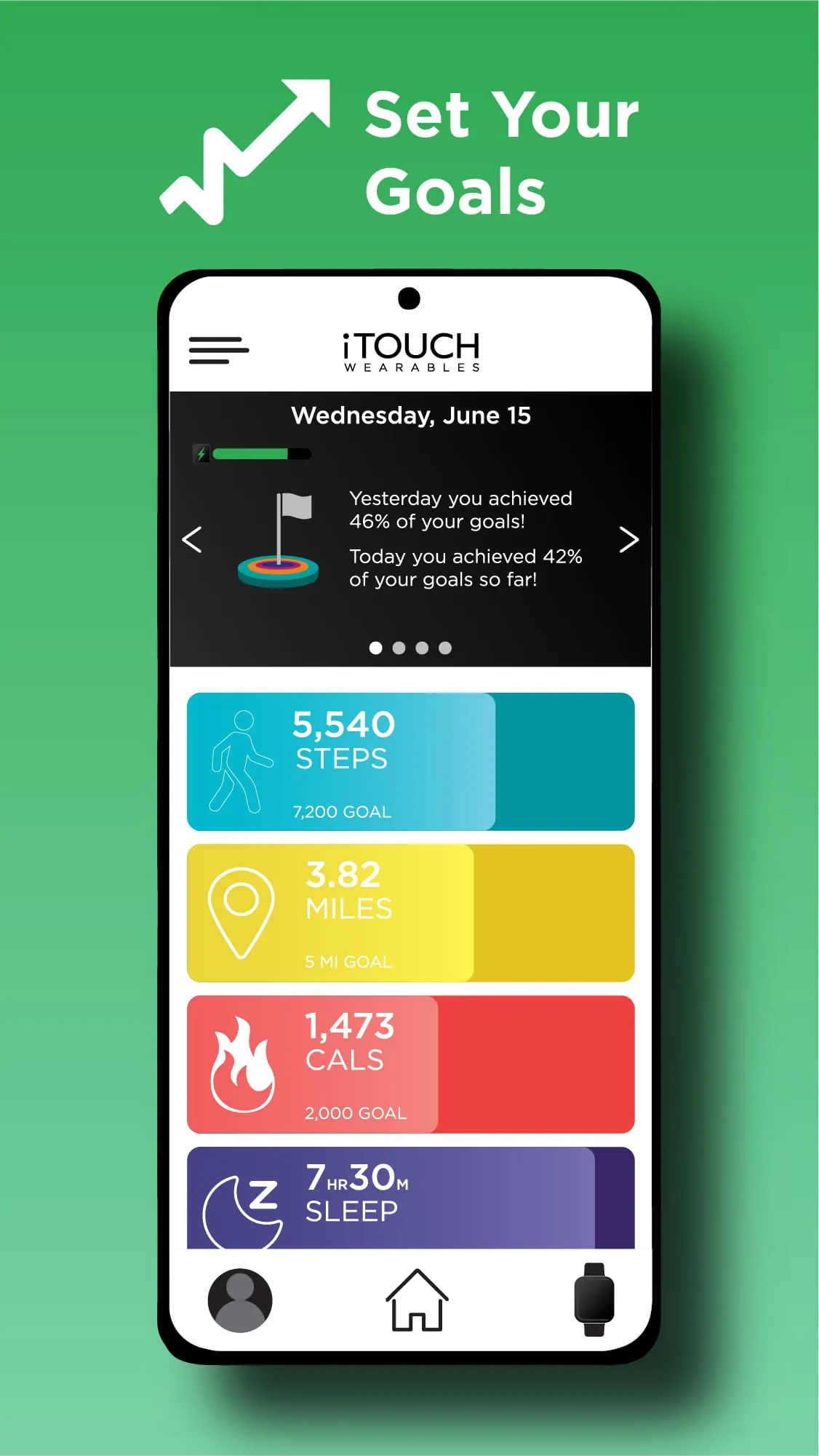 iTouch Wearables