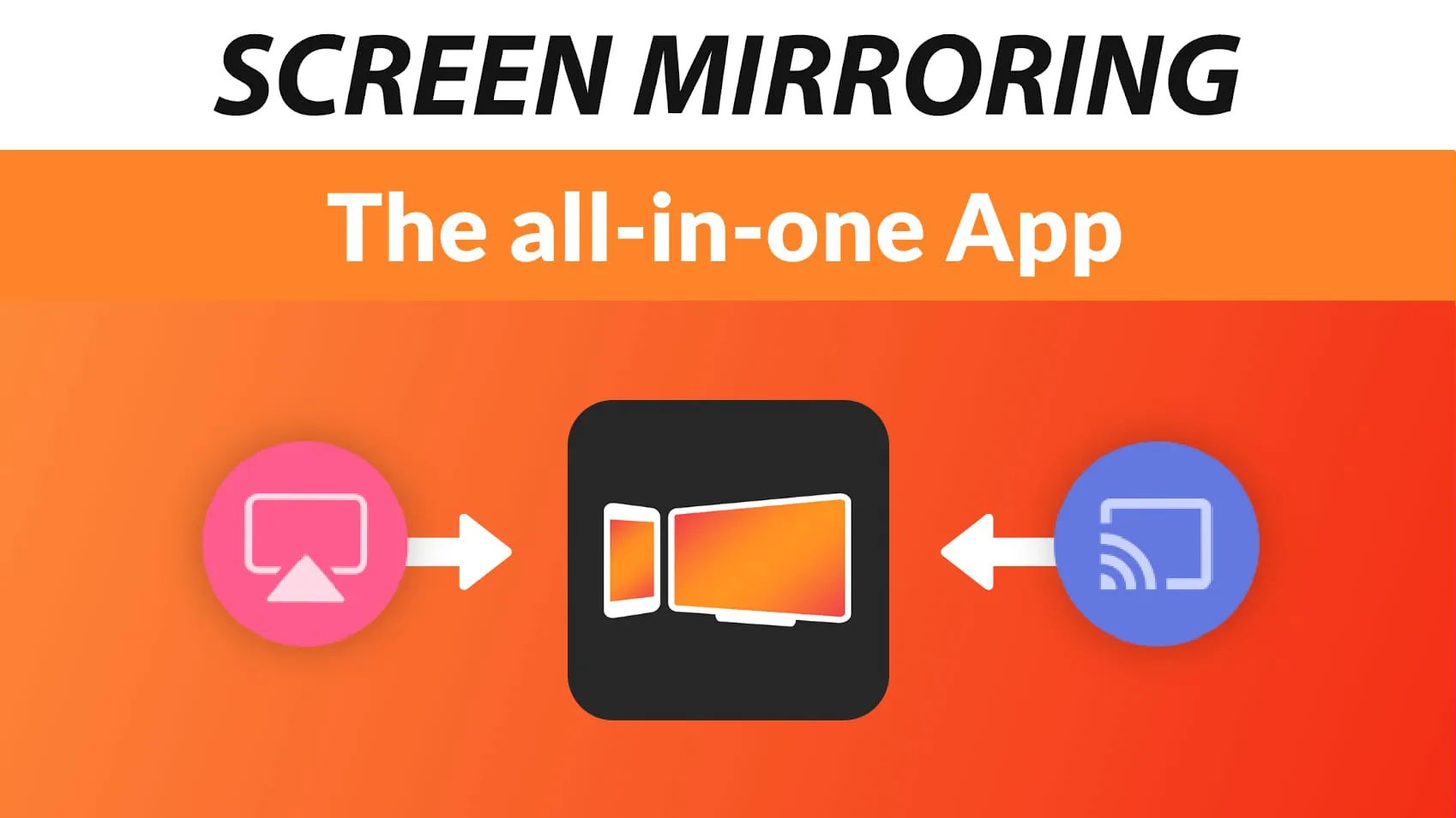 Screen Mirroring for Fire TV