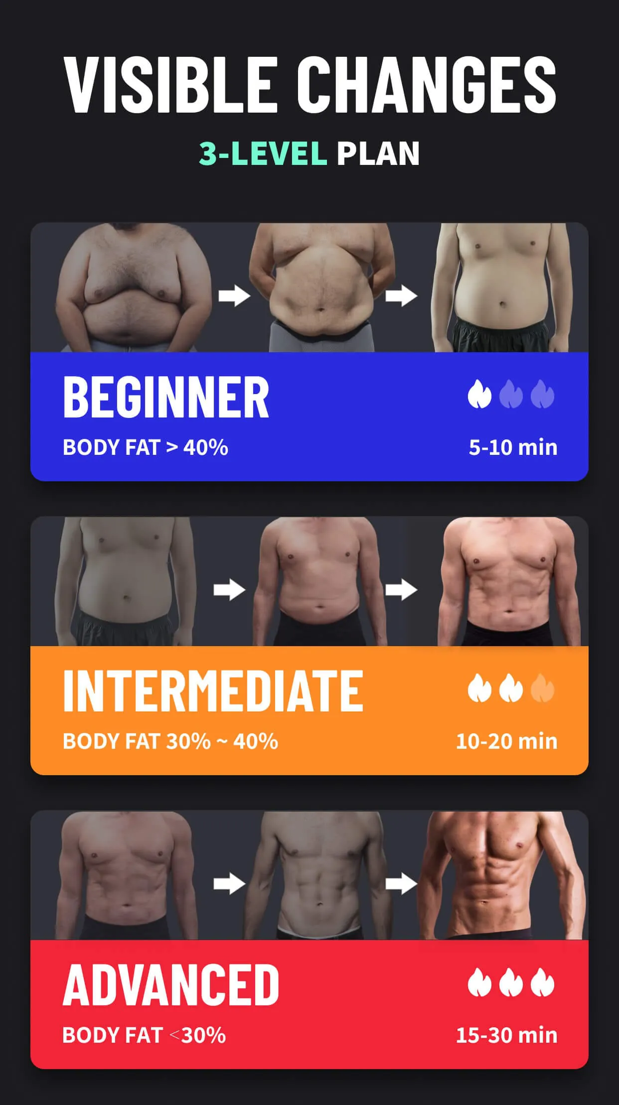 Lose Weight App for Men