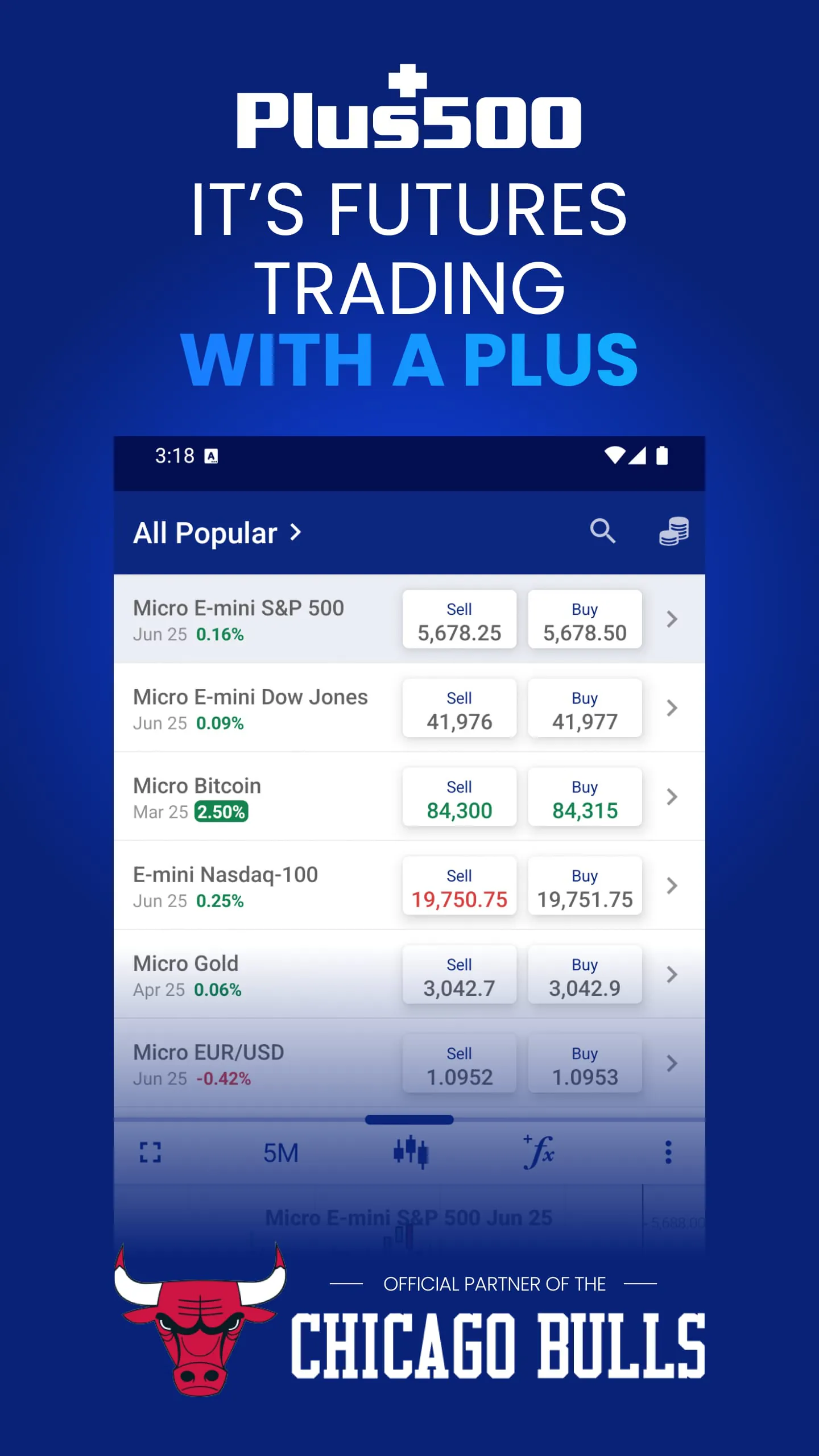 Plus500 Trading & Investing