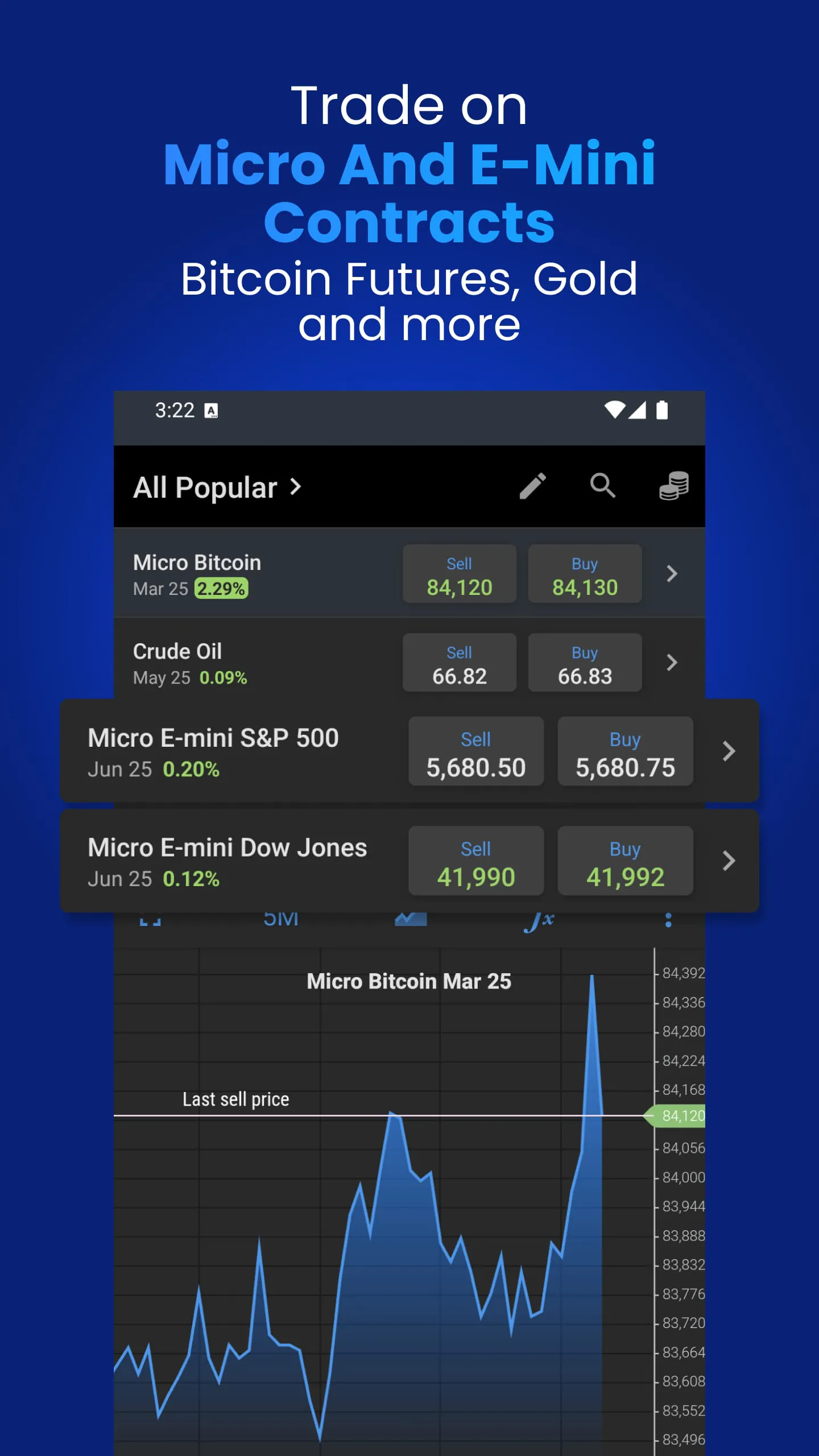 Plus500 Trading & Investing