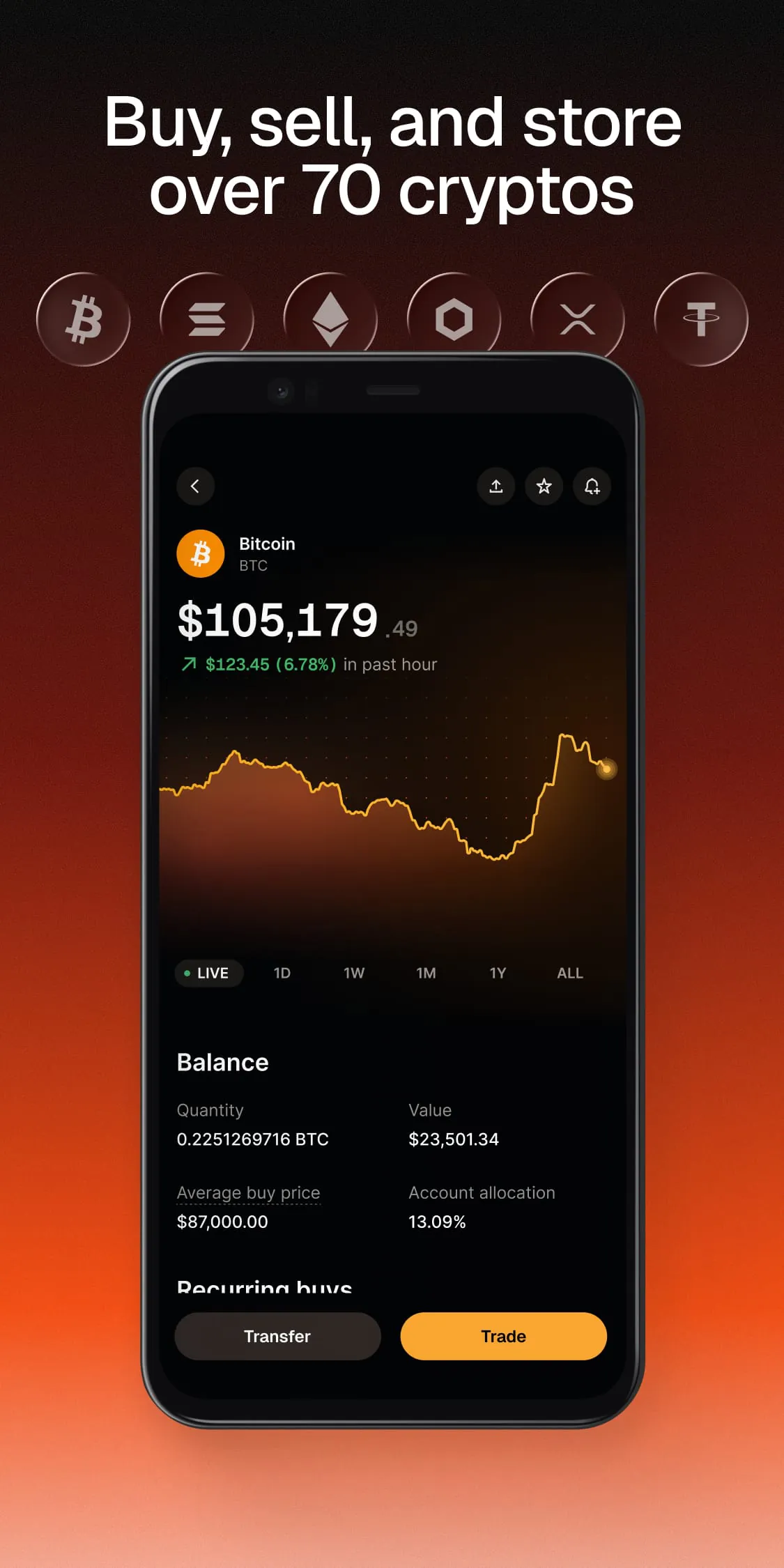 Gemini Exchange & Credit Card