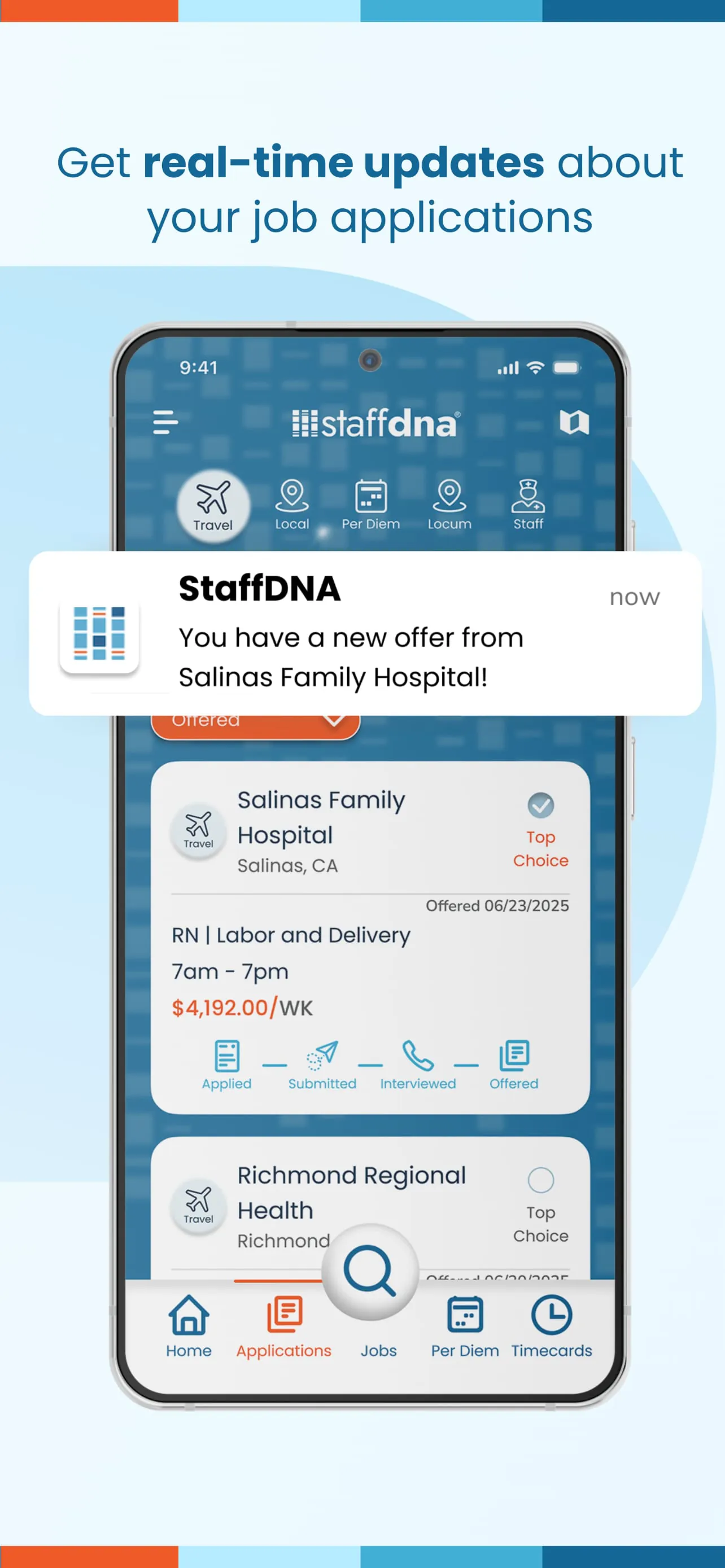 StaffDNA – Healthcare Careers