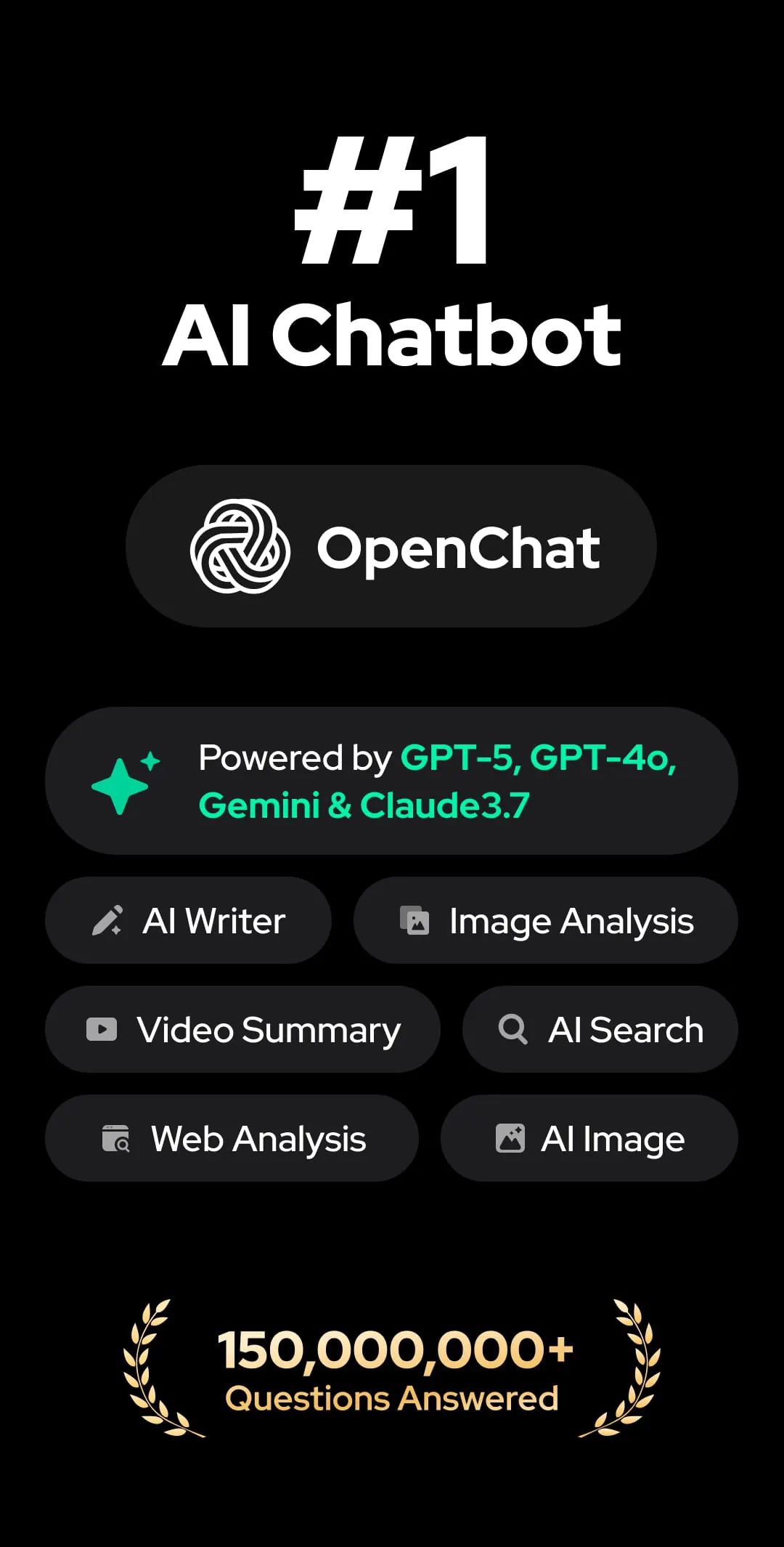 Open Chat