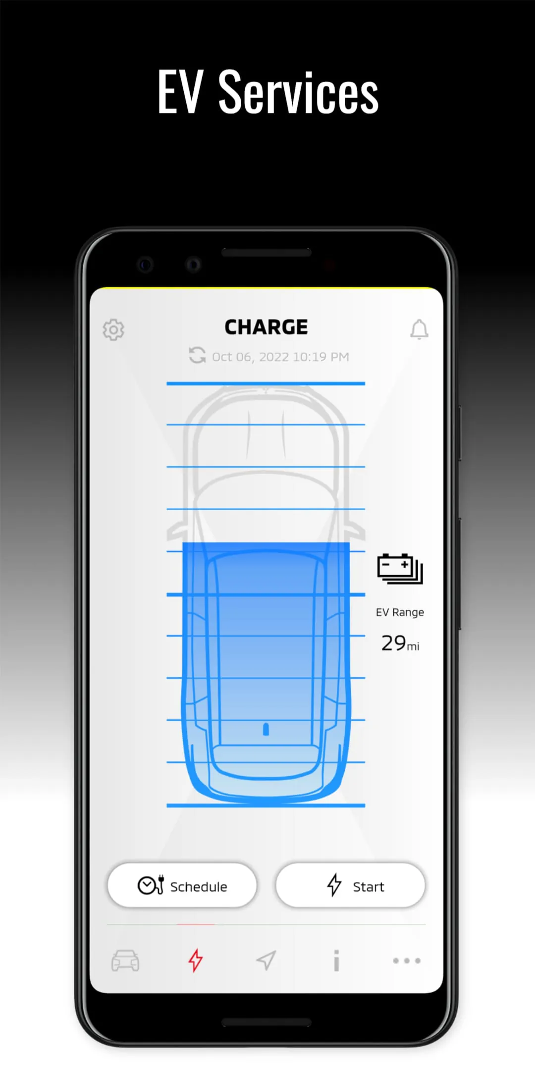 My Mitsubishi Connect