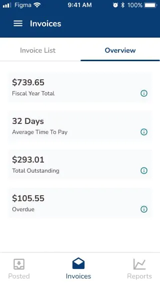 Kashoo Cloud Accounting