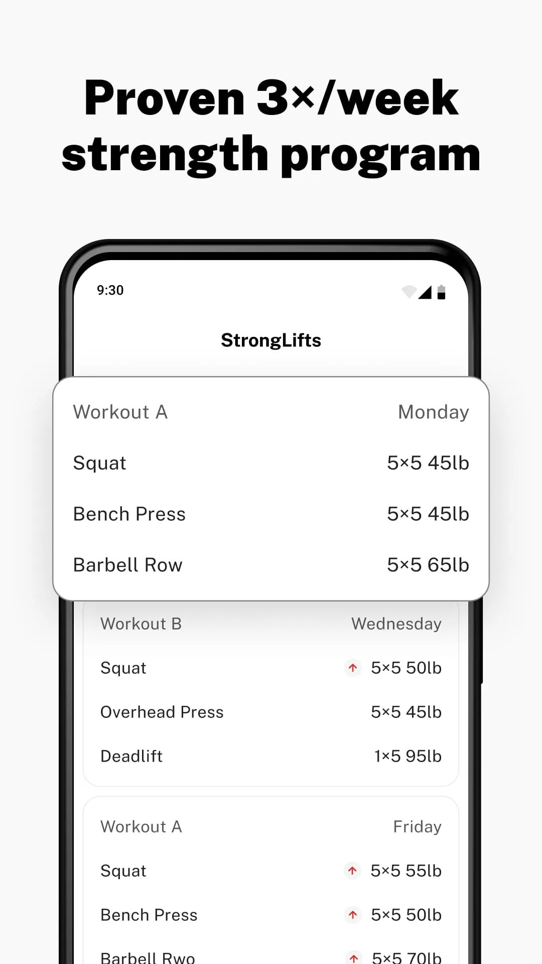 Stronglifts 5x5 Workout
