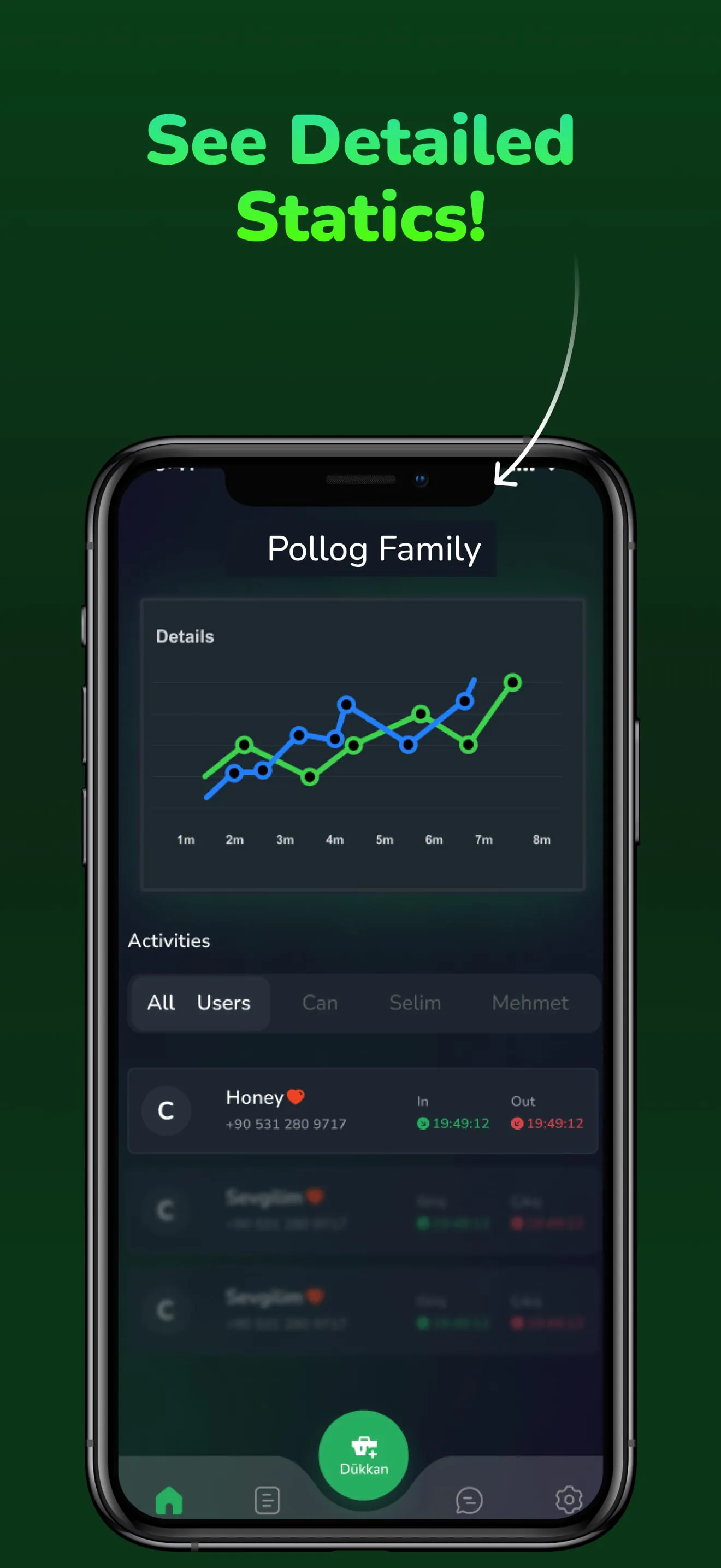 Pollog Family Assistant