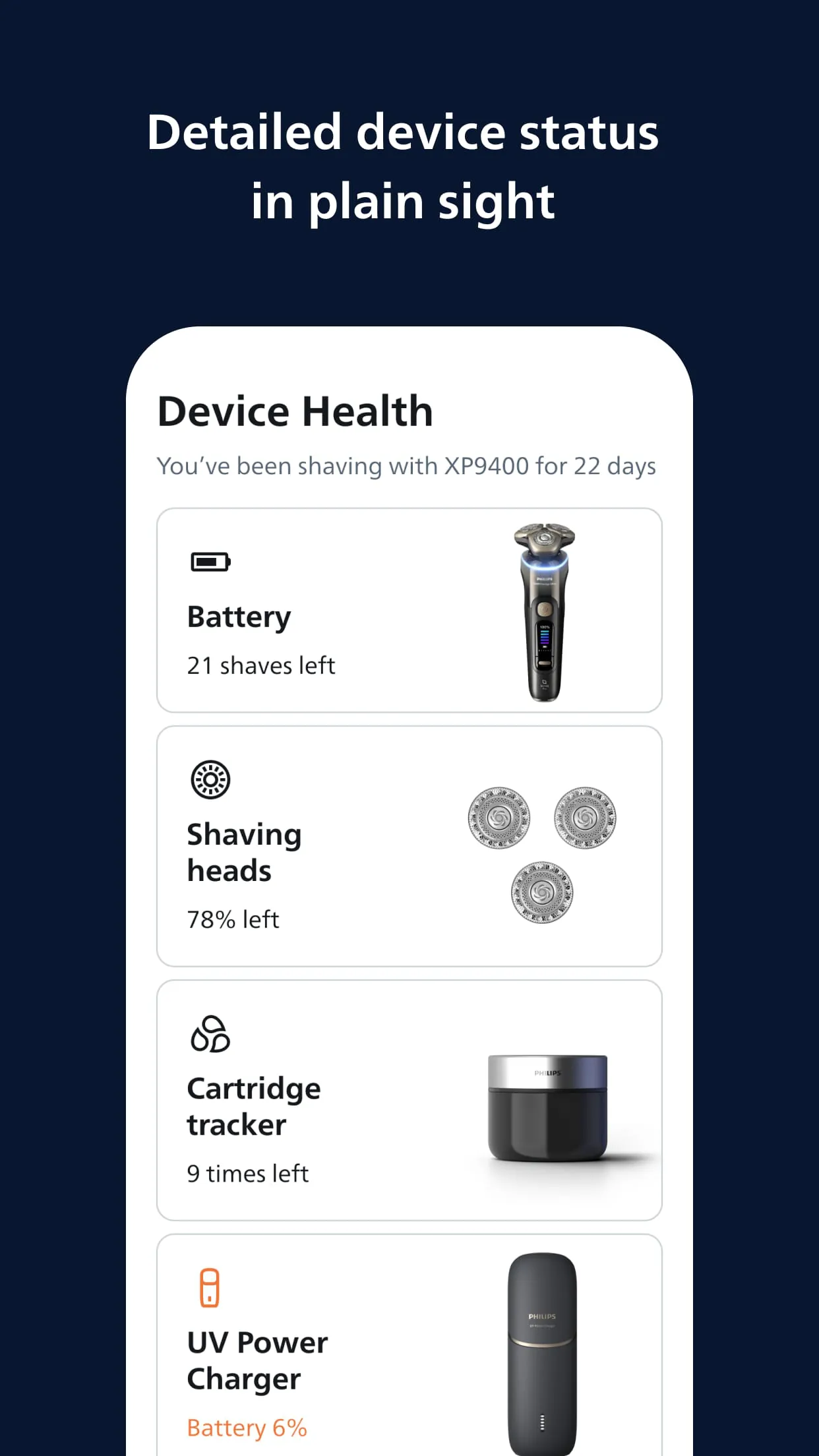 GroomTribe Styling and Shaving