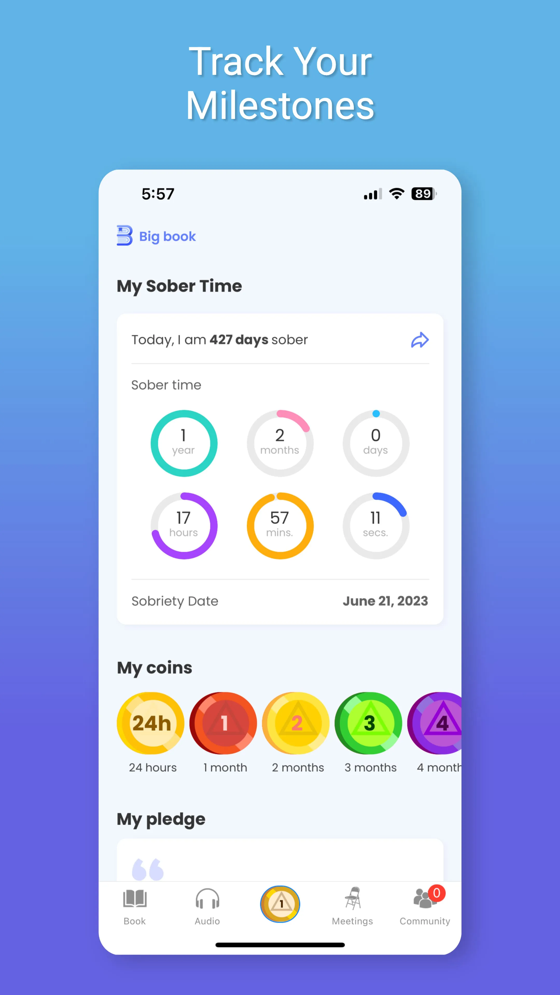 12 Step Tools for Recovery