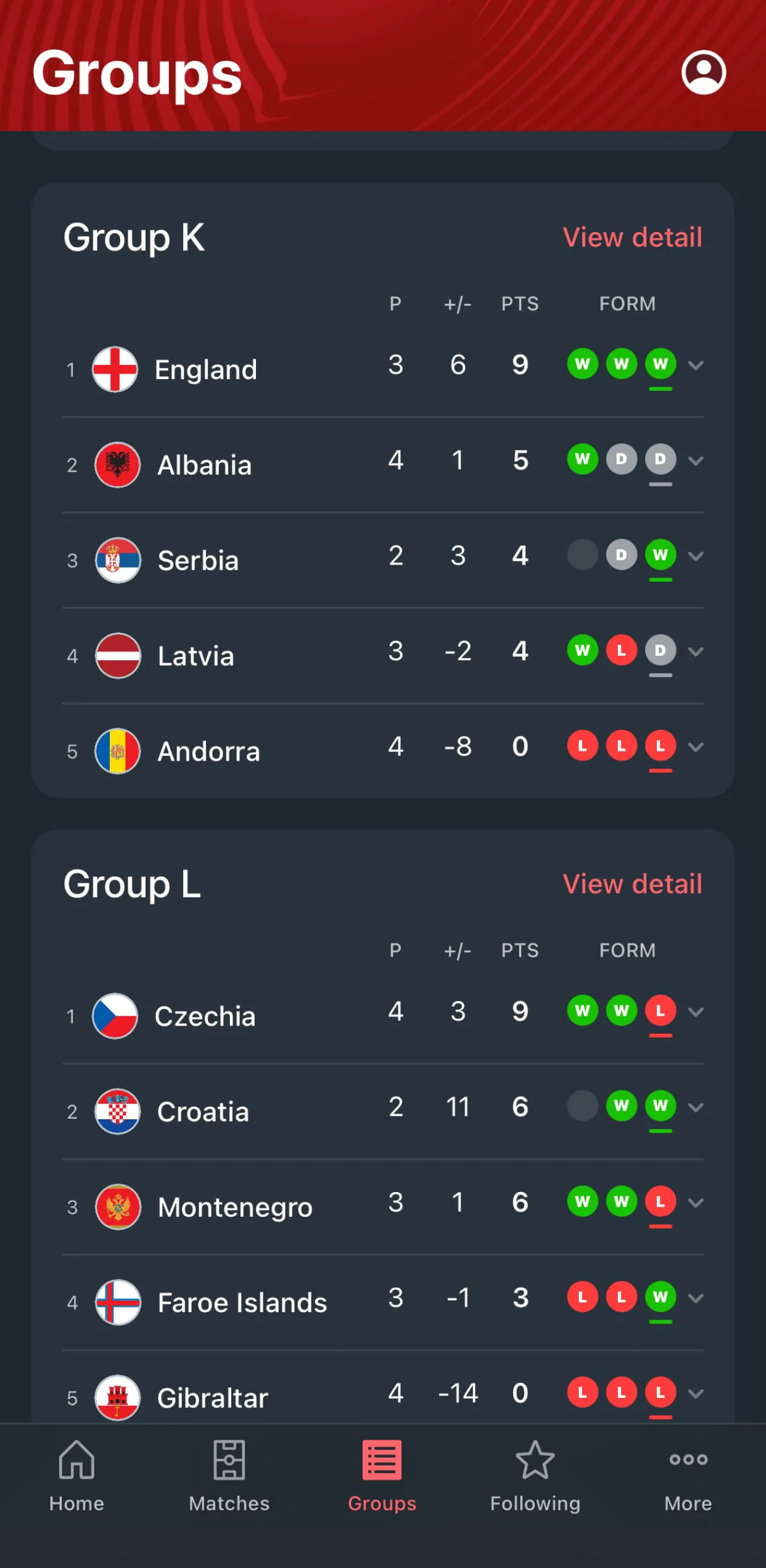 UEFA EURO & Nations League