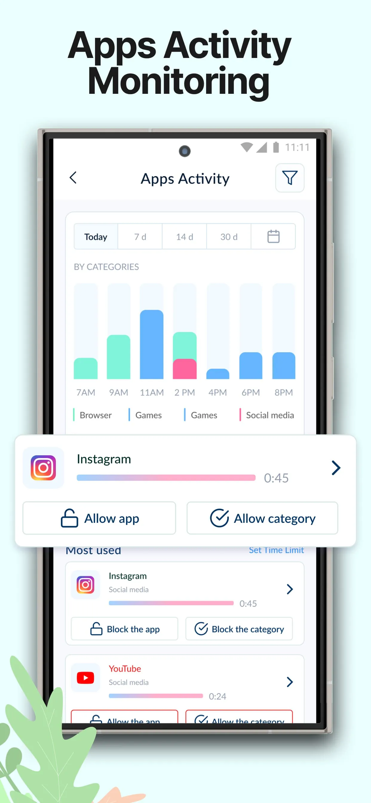 Kido Protect Limit Screen Time