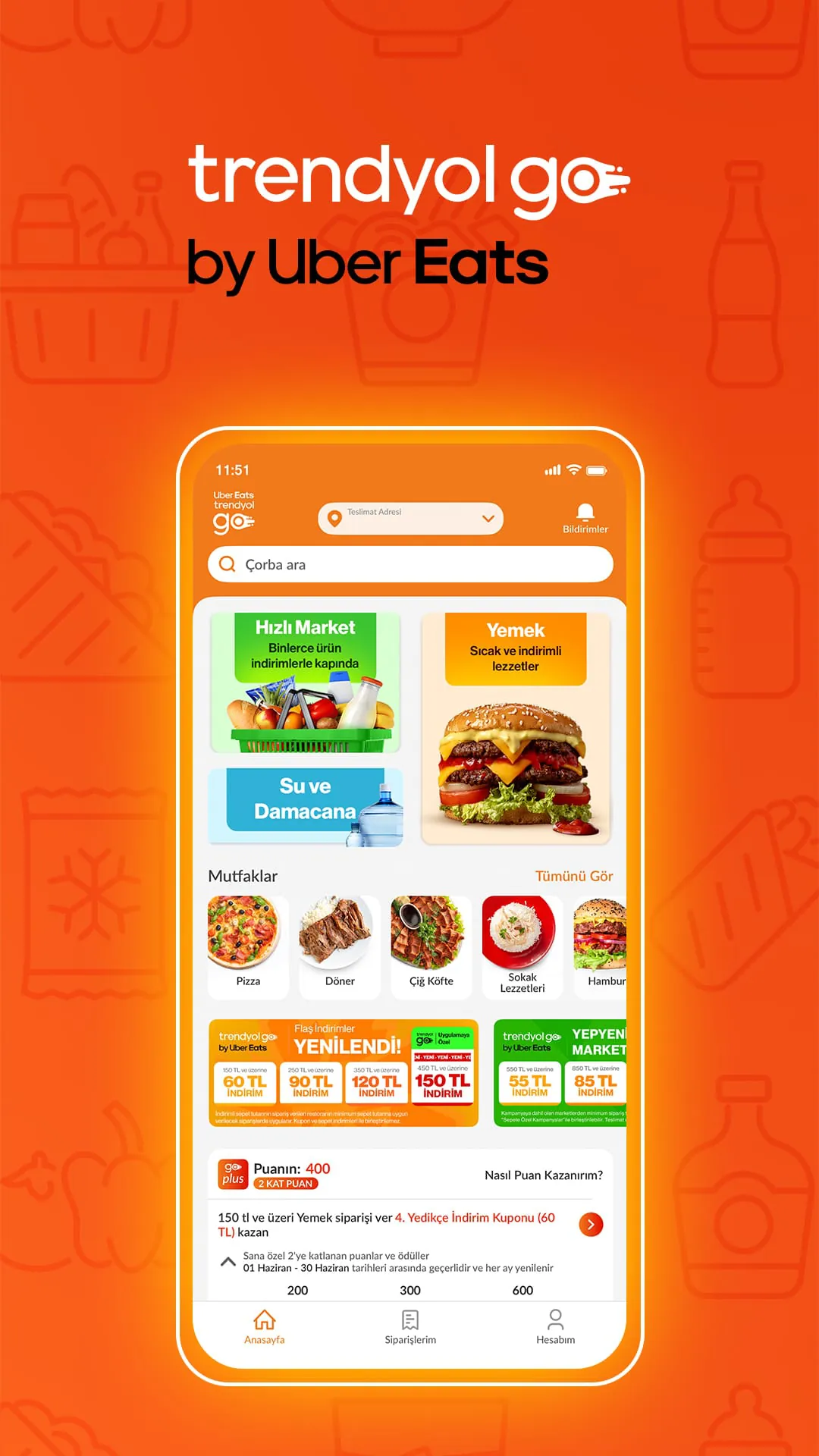 Trendyol Go