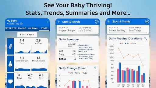 Breastfeeding & Baby Tracker