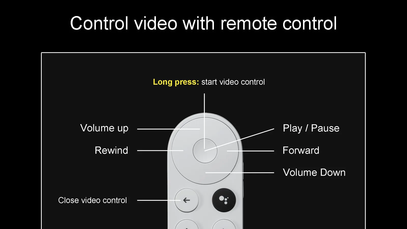 Internet Web Browser