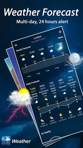 Weather Forecast
