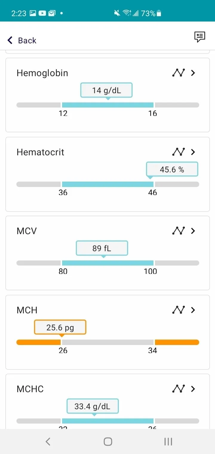 Intermountain Health UT/ID